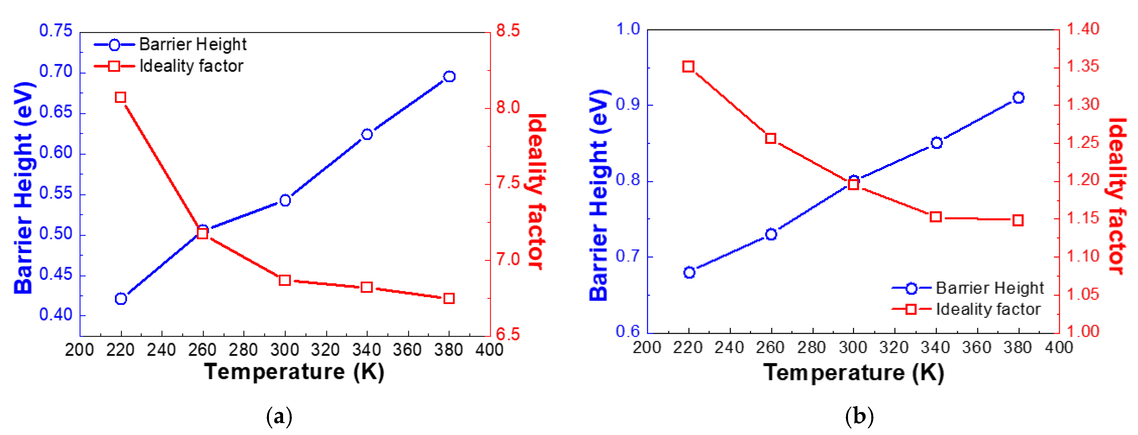Nanomaterials 10 00297 g003 Nanomaterials 10 00297 g003