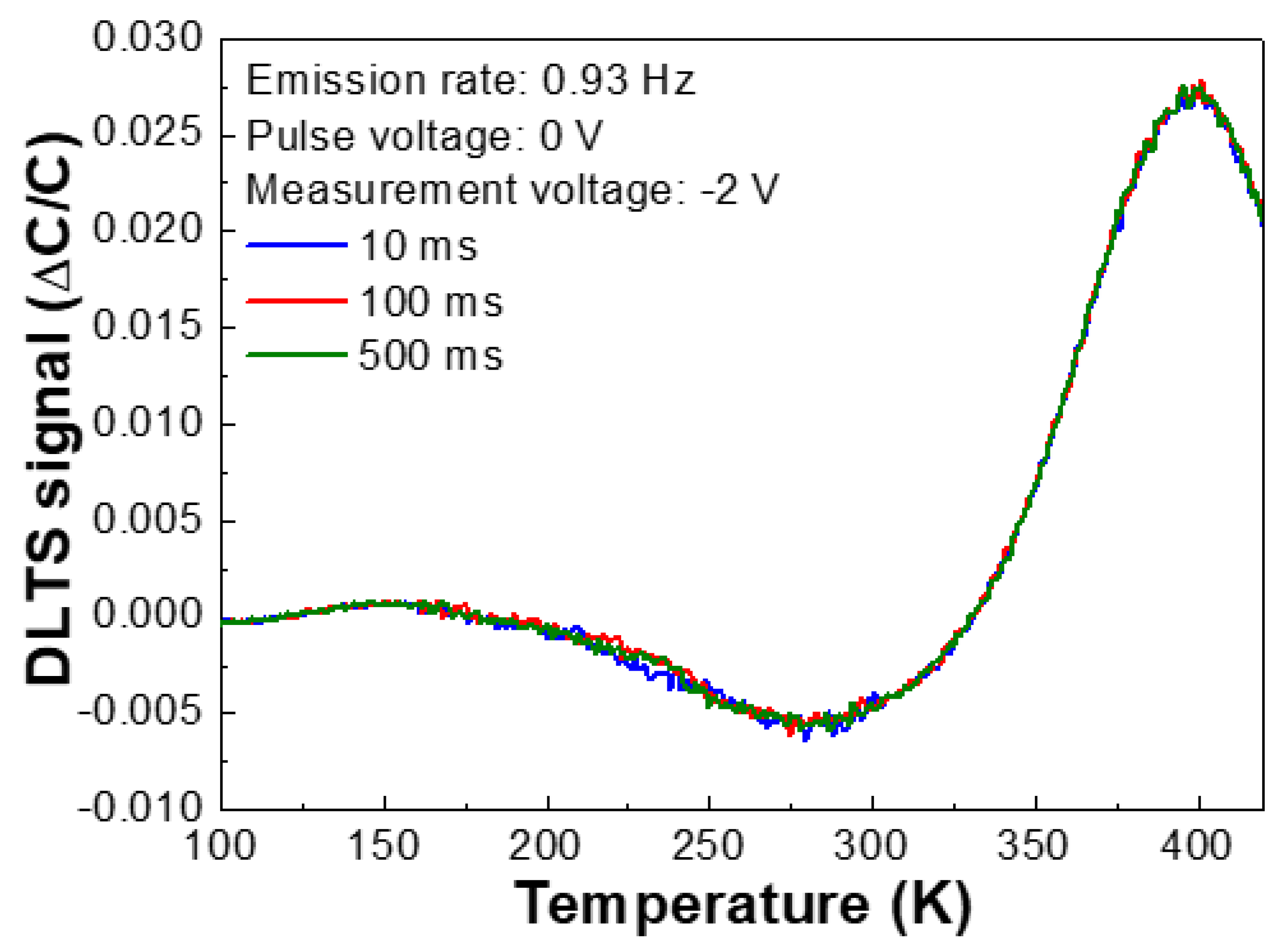 Nanomaterials 10 00297 g004 Nanomaterials 10 00297 g004