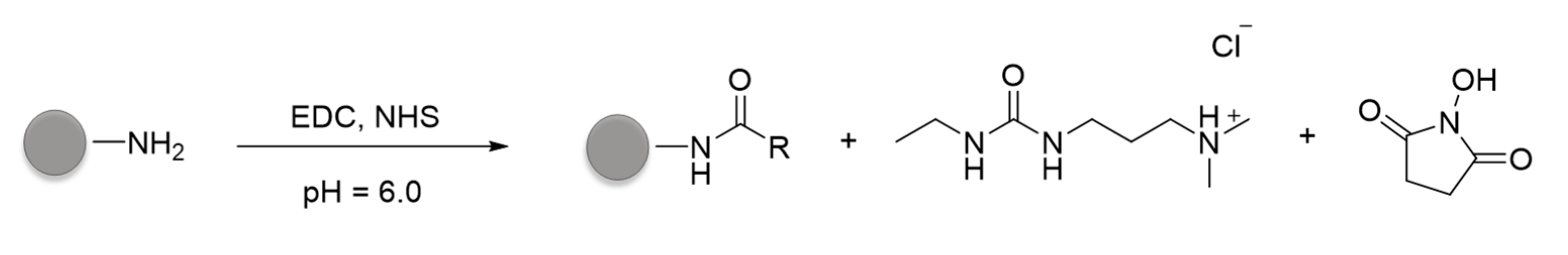 Nanomaterials 10 00298 g004 Nanomaterials 10 00298 g004