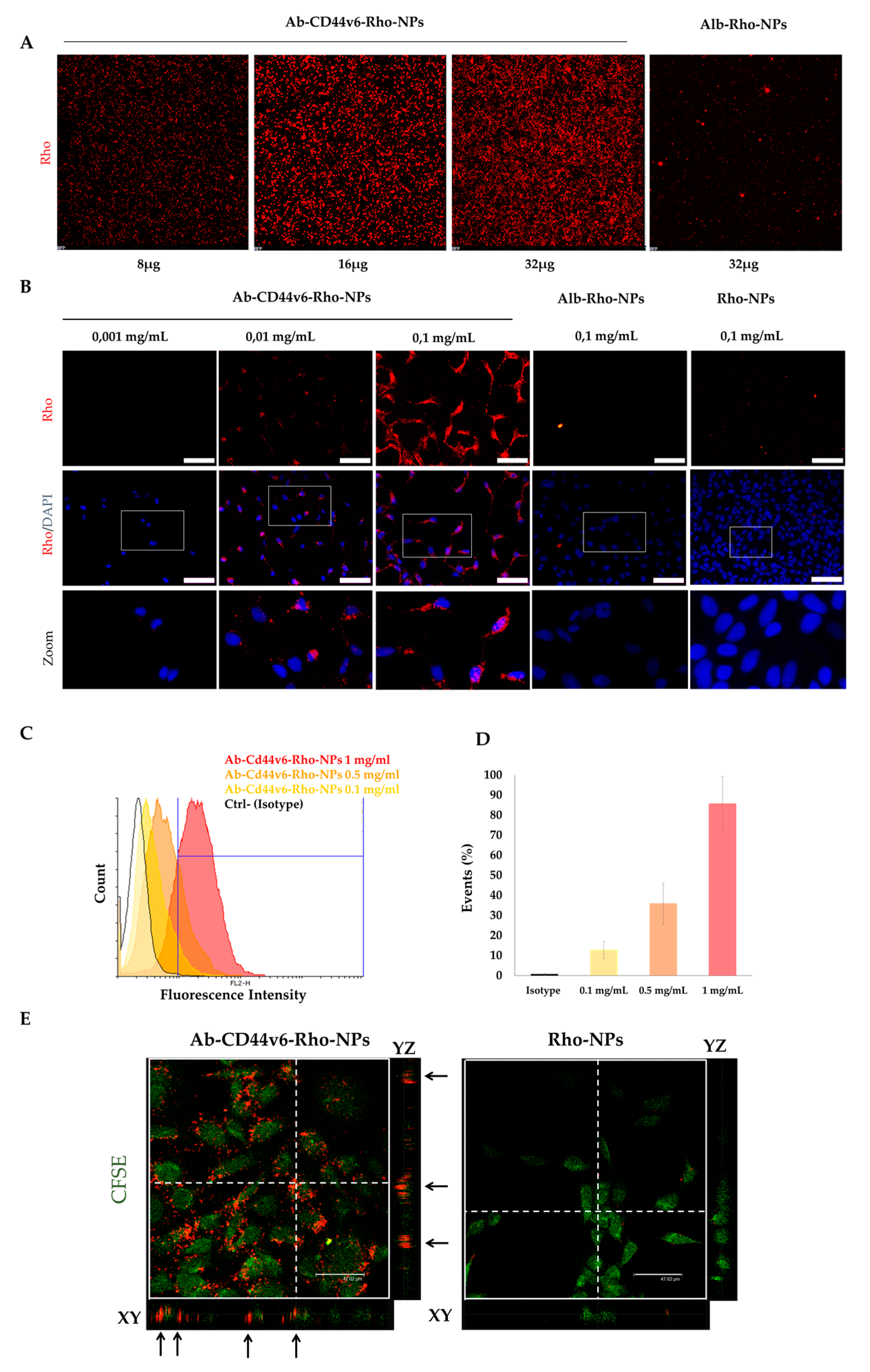 Nanomaterials 10 00298 g008 Nanomaterials 10 00298 g008