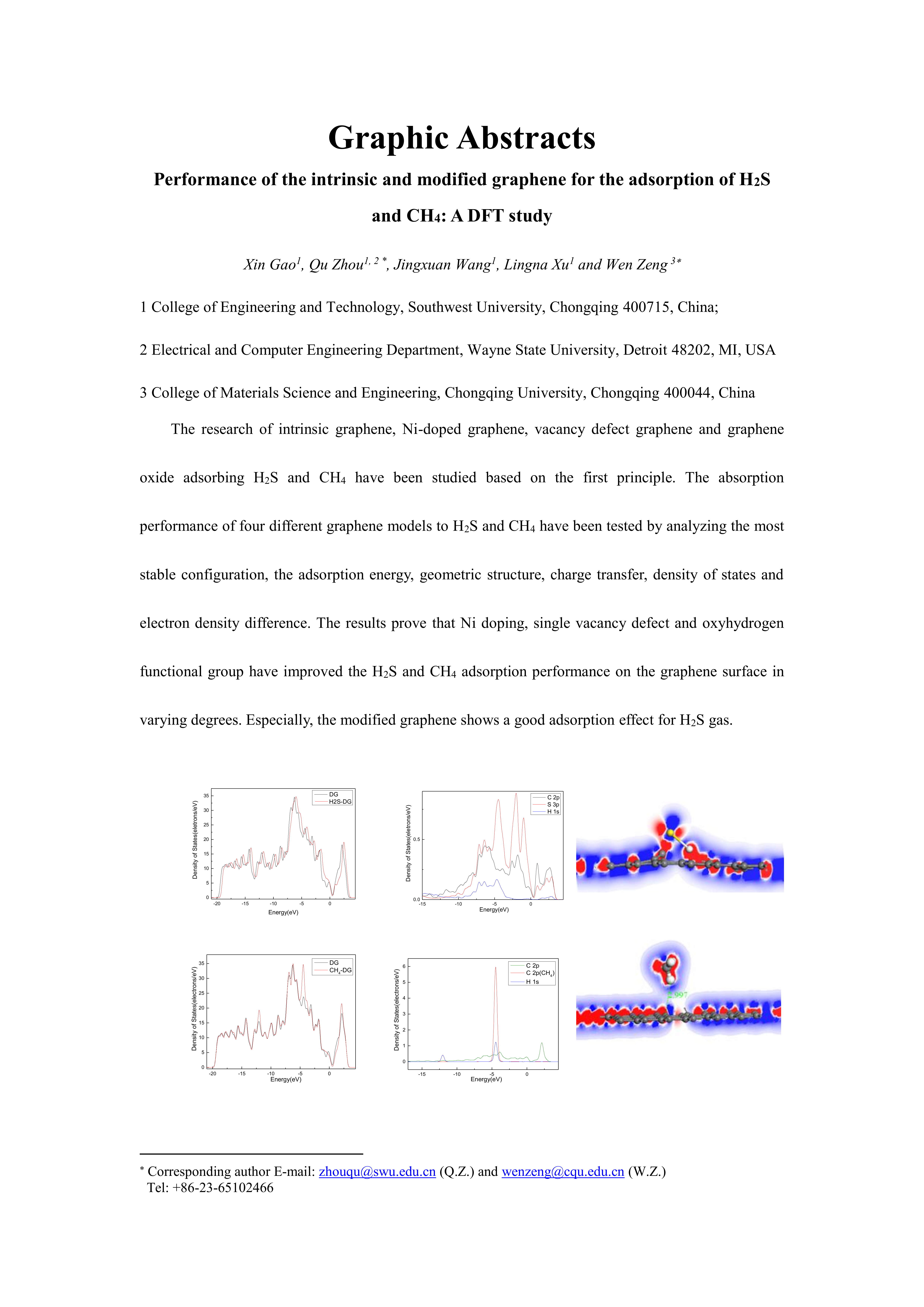 Nanomaterials Free Full Text Performance Of Intrinsic And Modified Graphene For The Adsorption Of H2s And Ch4 A Dft Study