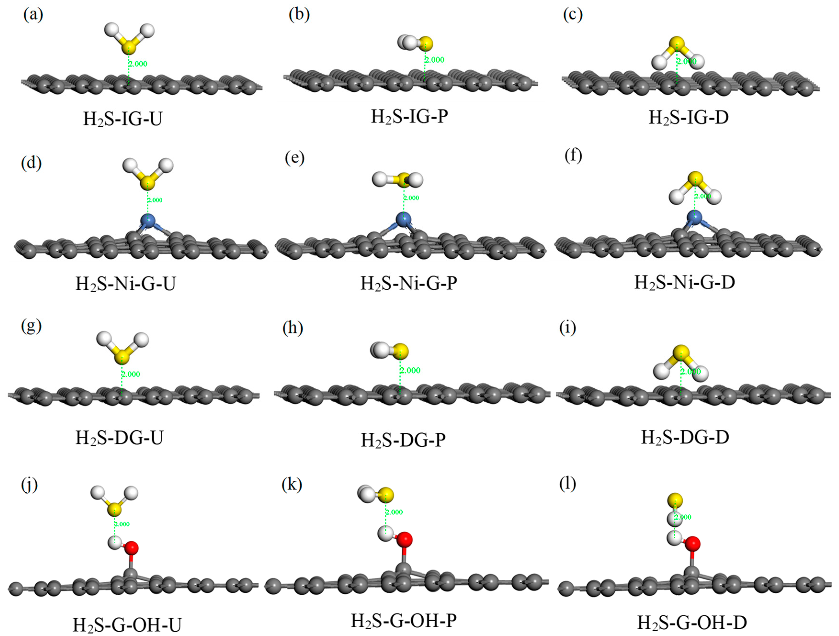 Nanomaterials 10 00299 g004