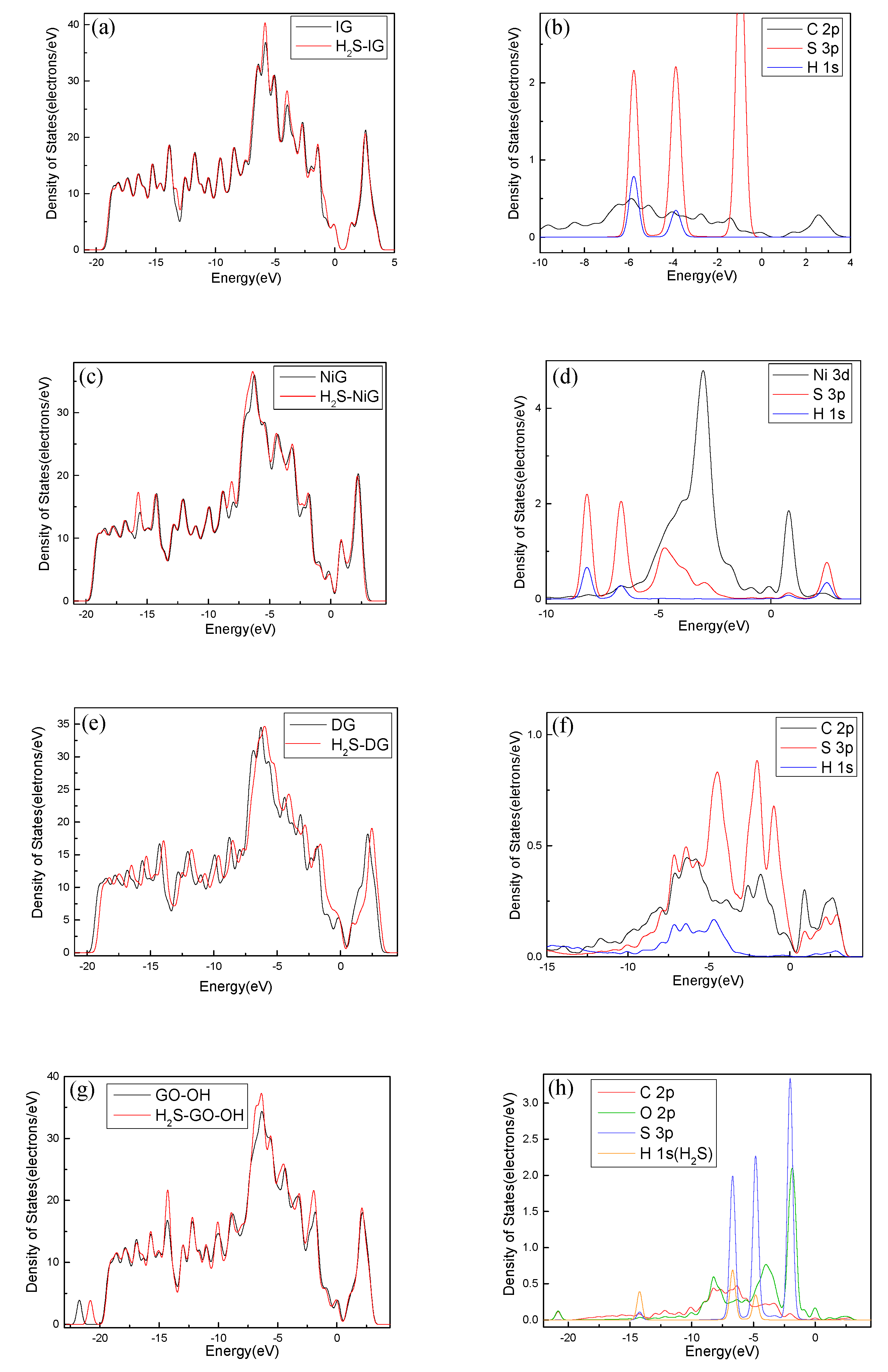 Nanomaterials 10 00299 g006