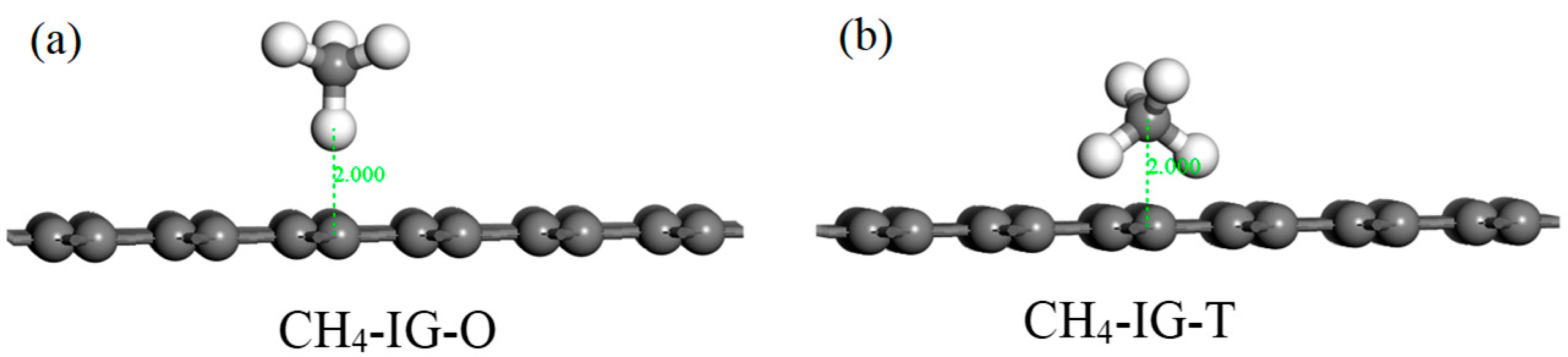 Nanomaterials 10 00299 g008