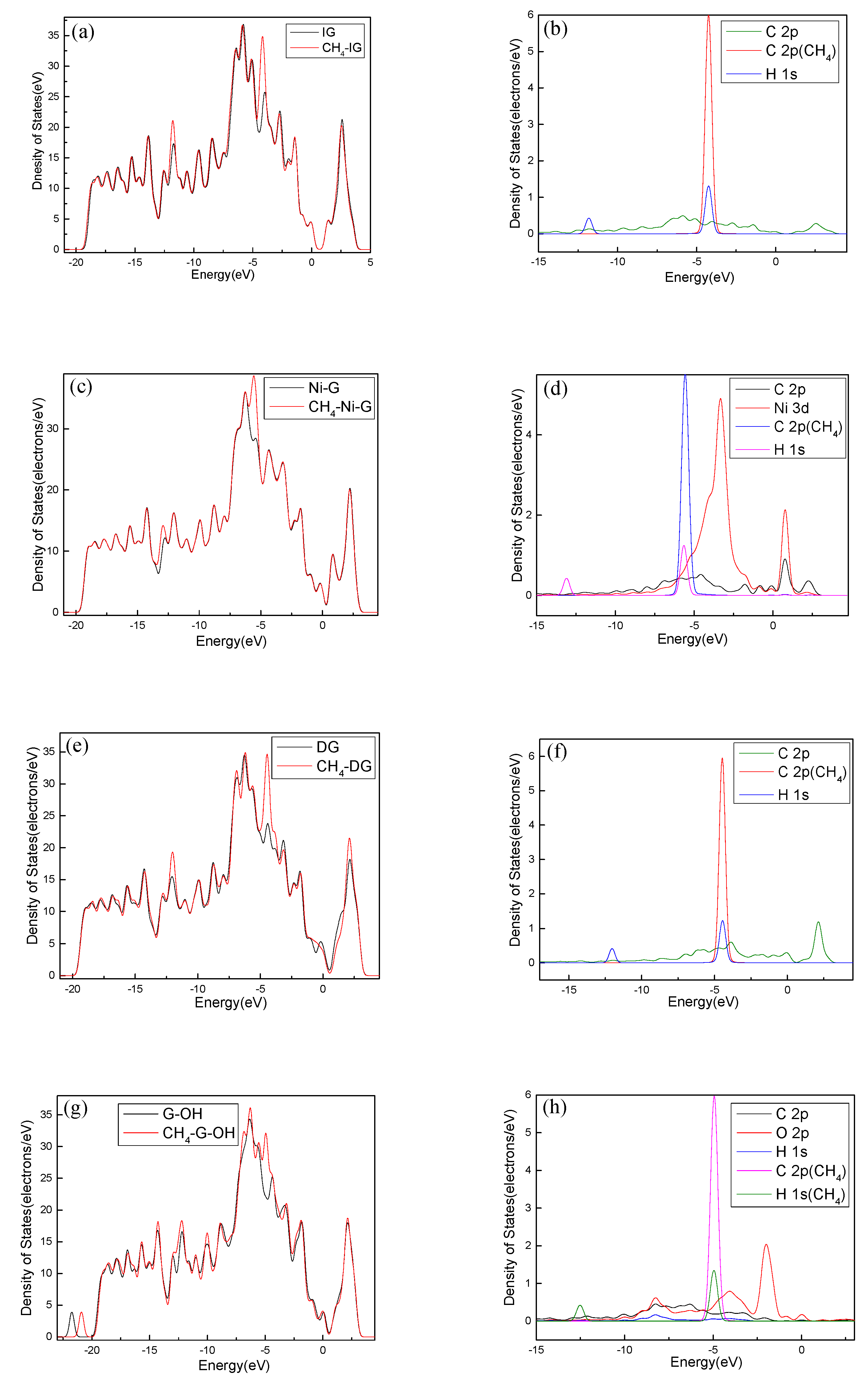 Nanomaterials 10 00299 g010