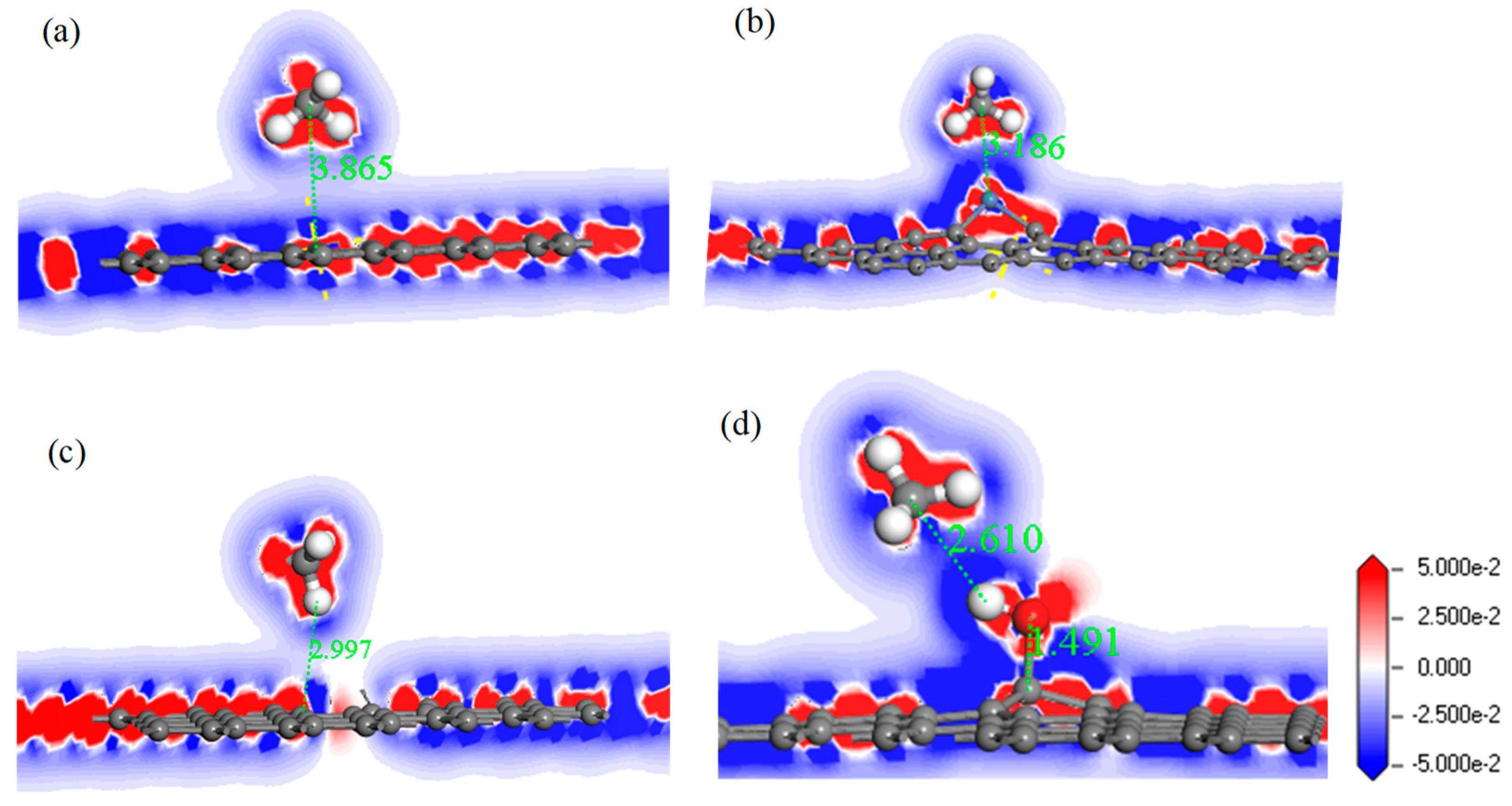 Nanomaterials 10 00299 g011
