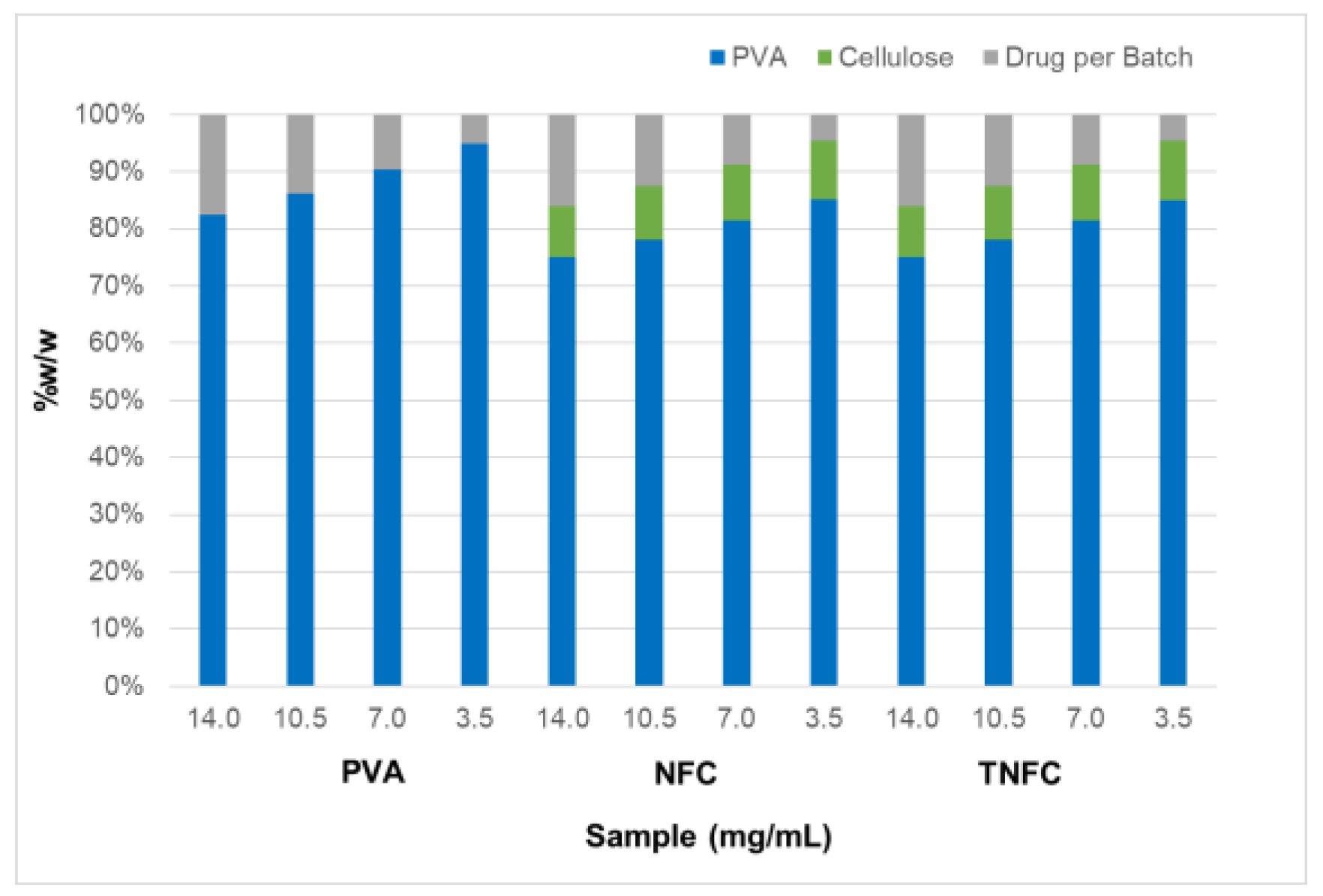 Nanomaterials 10 00301 g001