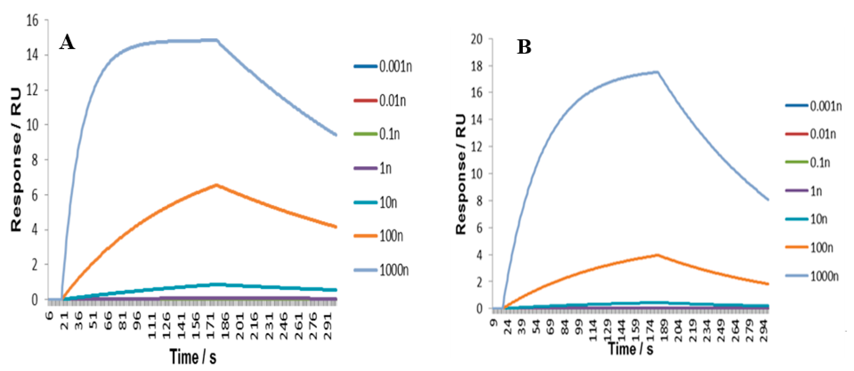 Nanomaterials 10 00306 g002