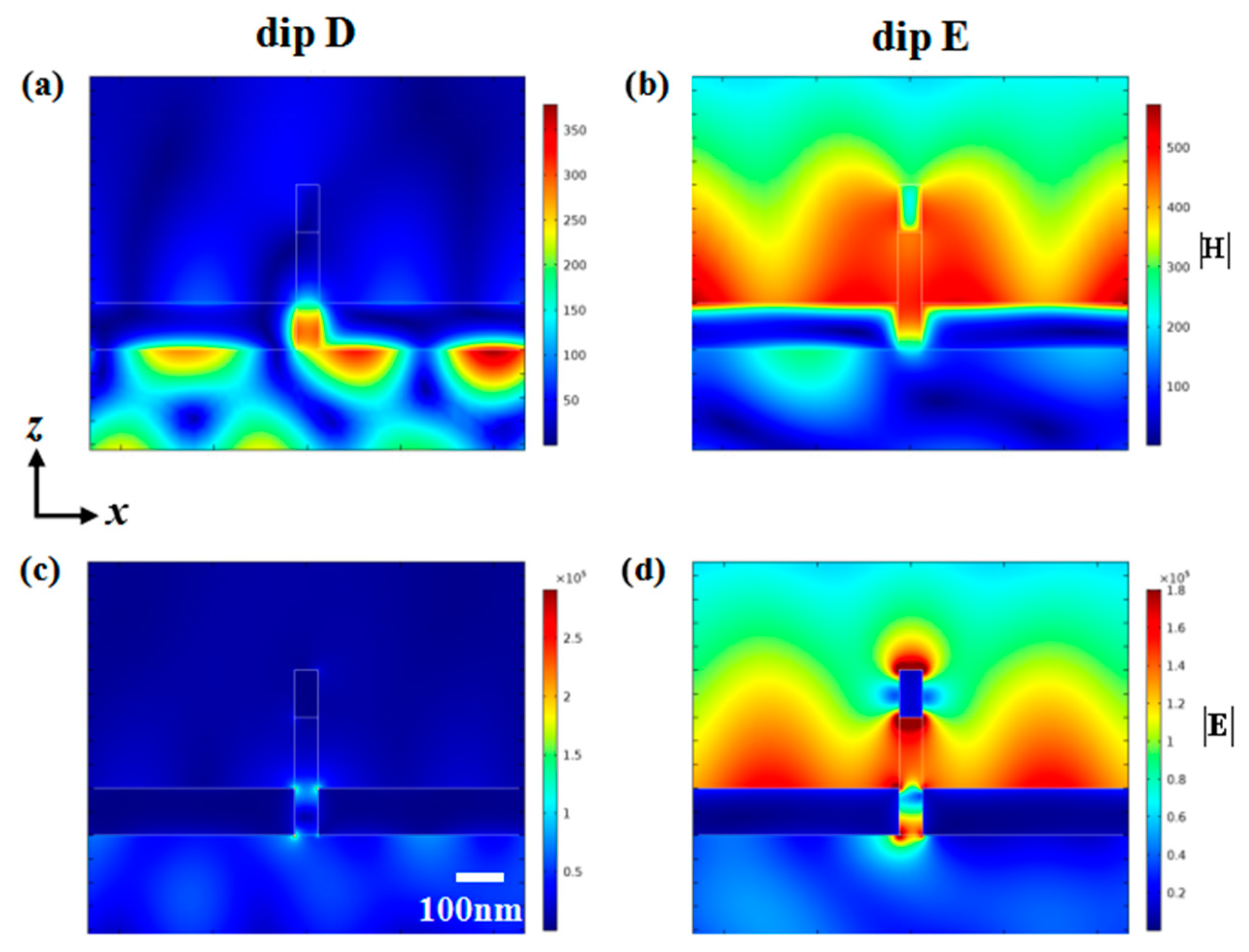Nanomaterials 10 00308 g006 Nanomaterials 10 00308 g006