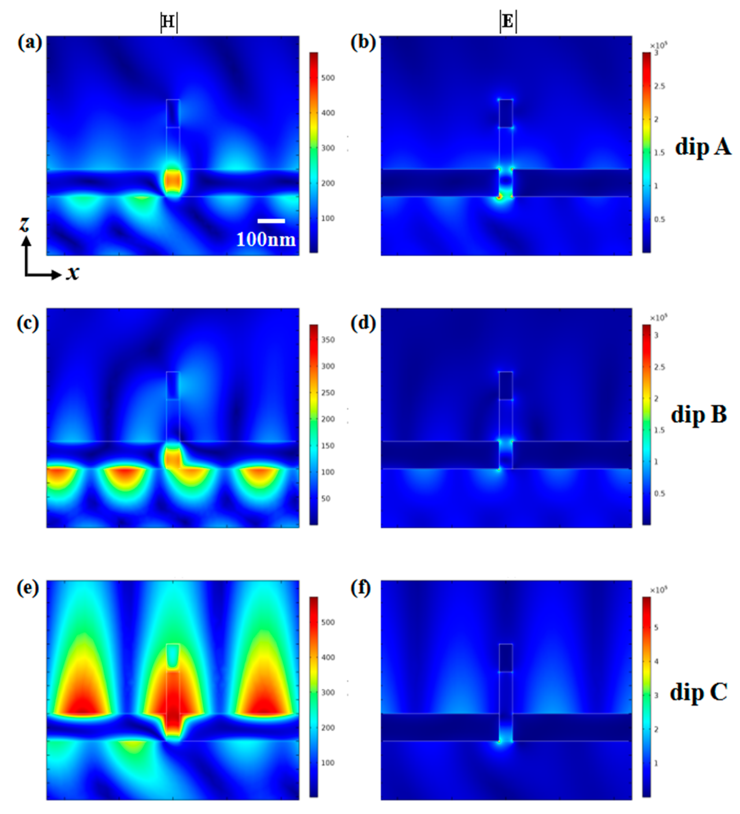 Nanomaterials 10 00308 g007 Nanomaterials 10 00308 g007