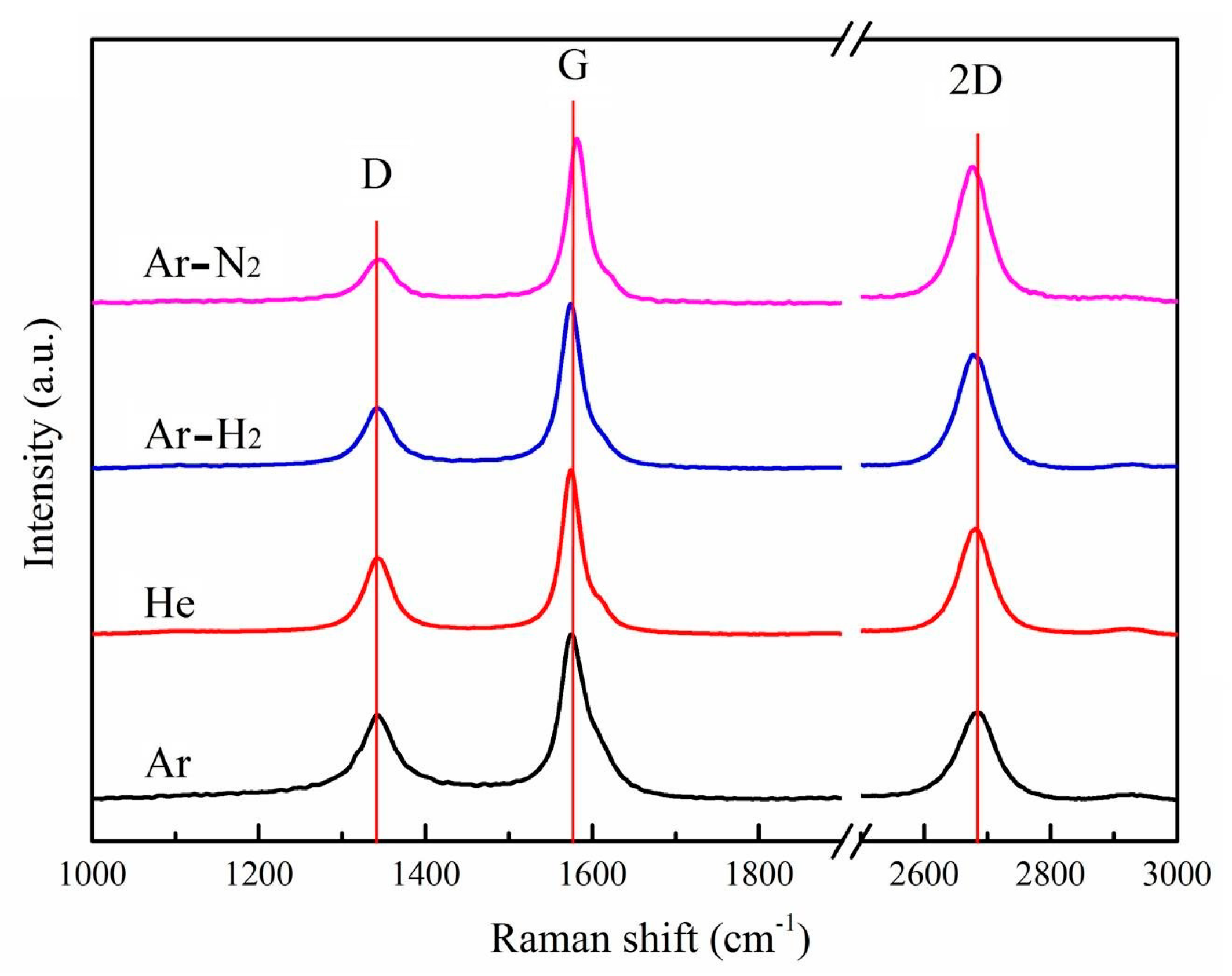 Nanomaterials 10 00309 g004 Nanomaterials 10 00309 g004