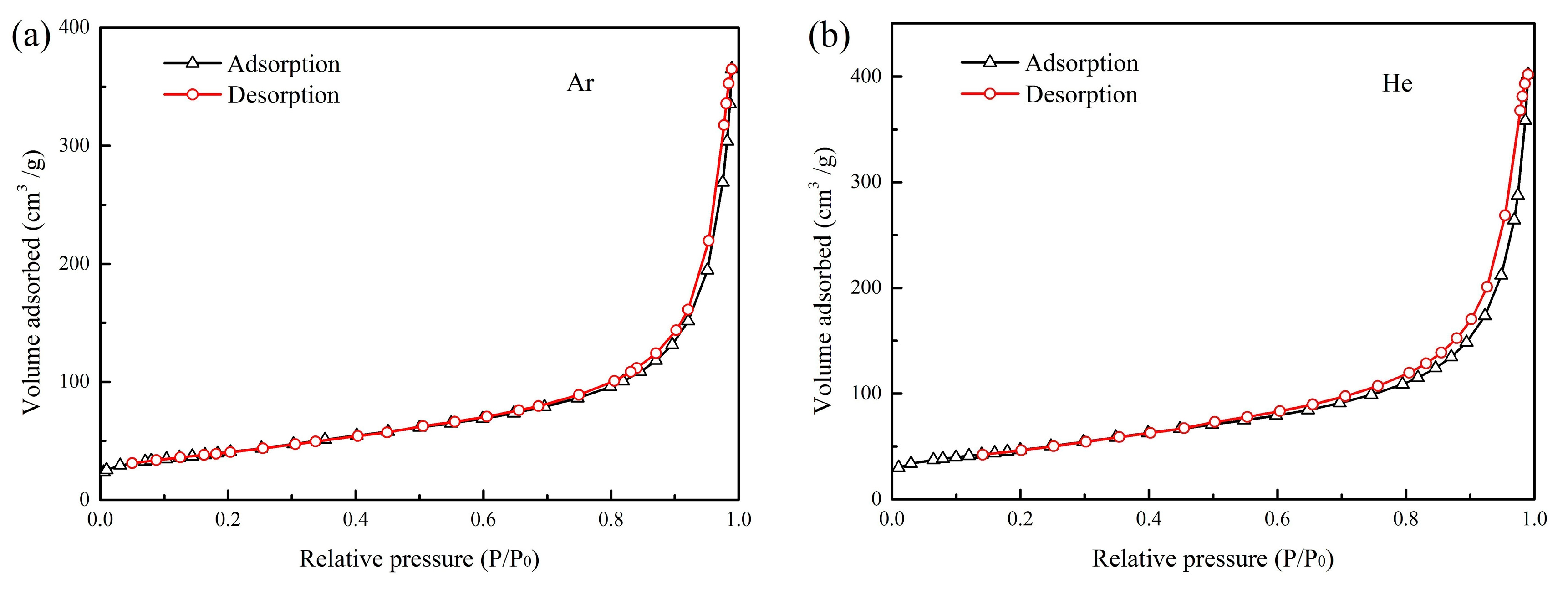 Nanomaterials 10 00309 g007a Nanomaterials 10 00309 g007a