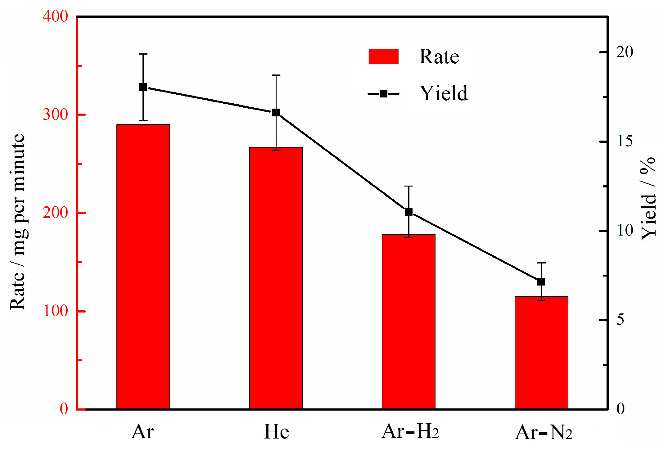 Nanomaterials 10 00309 g008 Nanomaterials 10 00309 g008