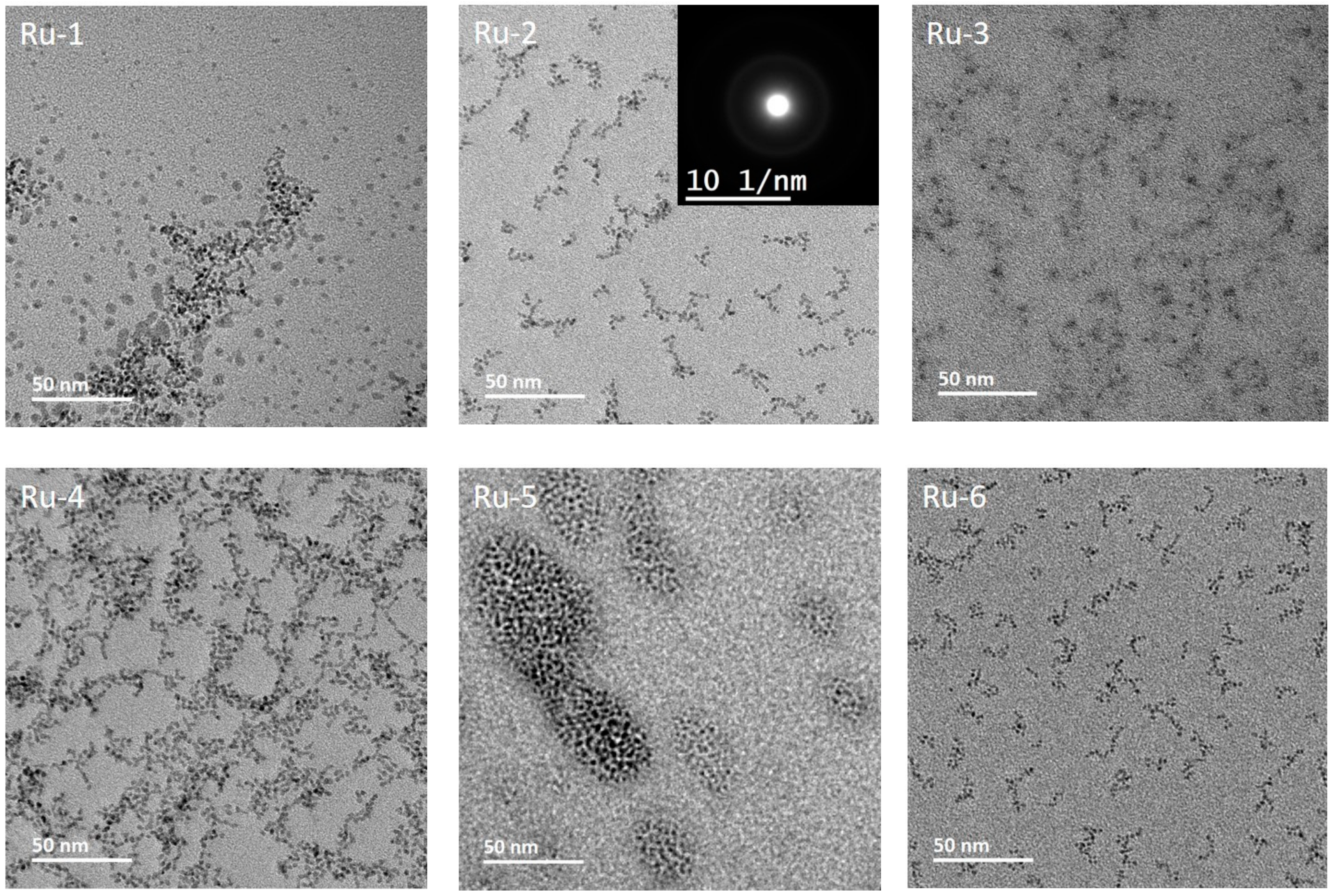 Nanomaterials 10 00310 g003 Nanomaterials 10 00310 g003