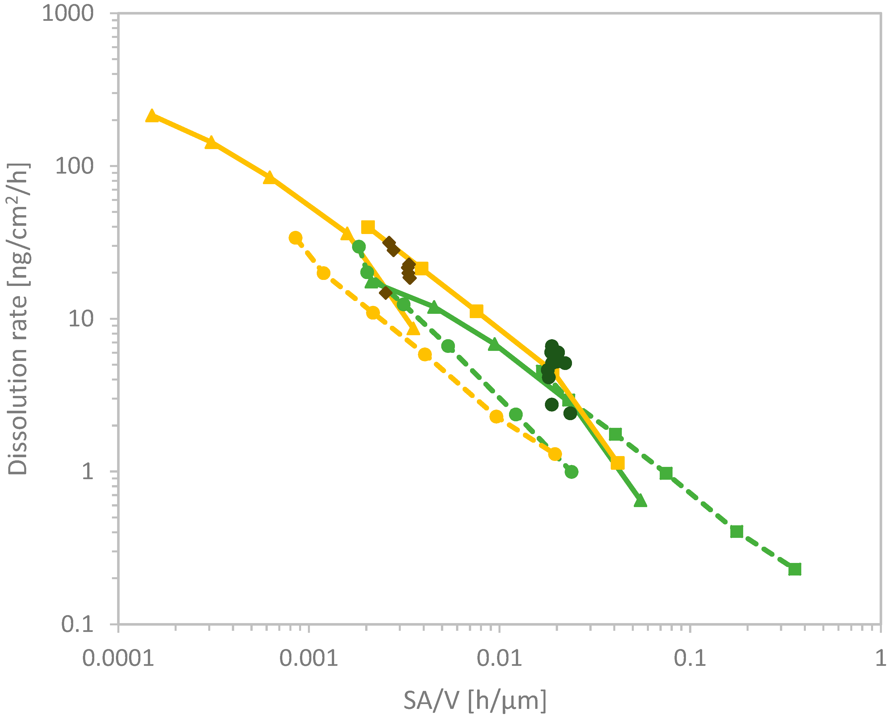 Nanomaterials 10 00311 g004