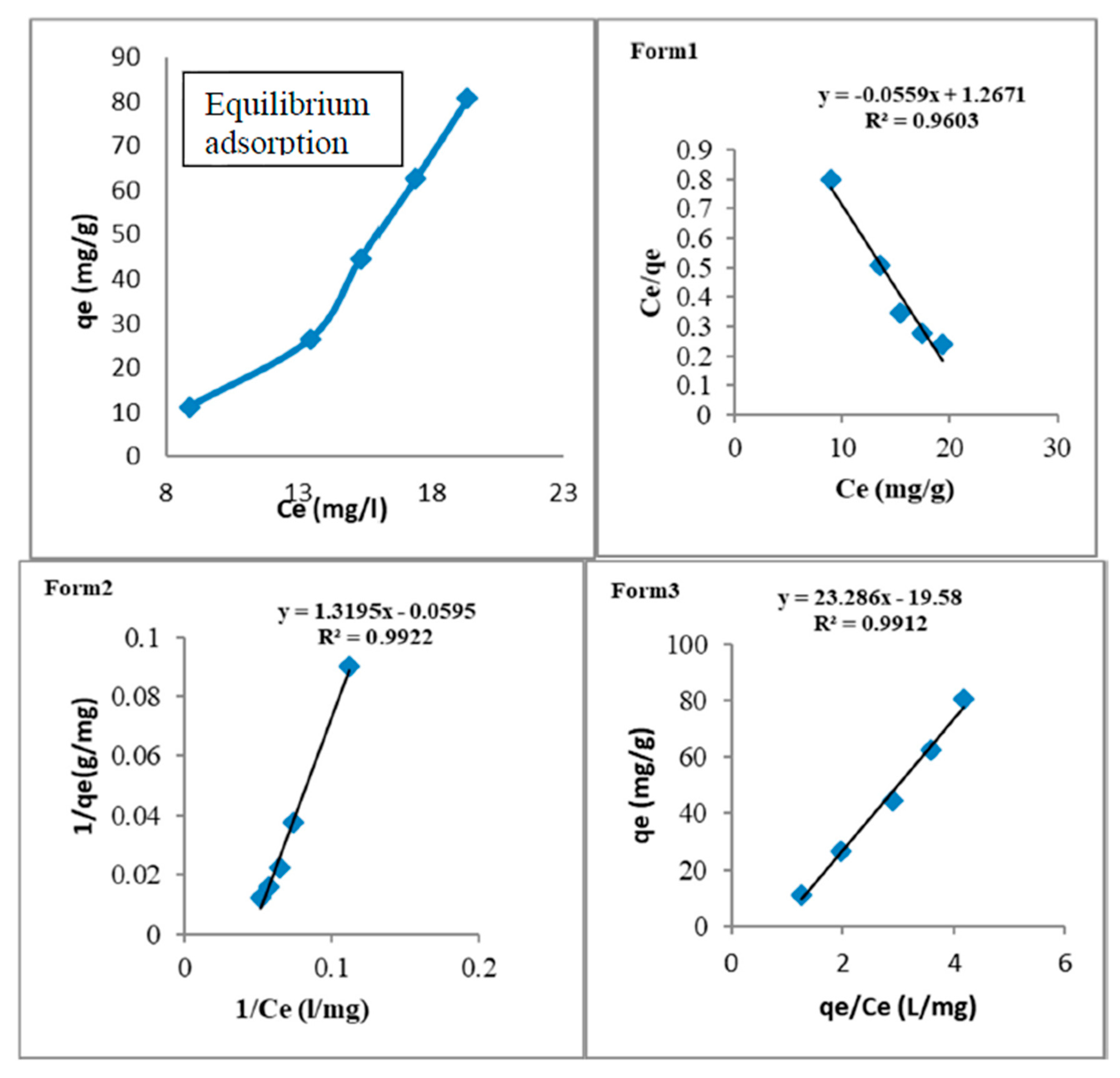 Nanomaterials 10 00315 g009 Nanomaterials 10 00315 g009