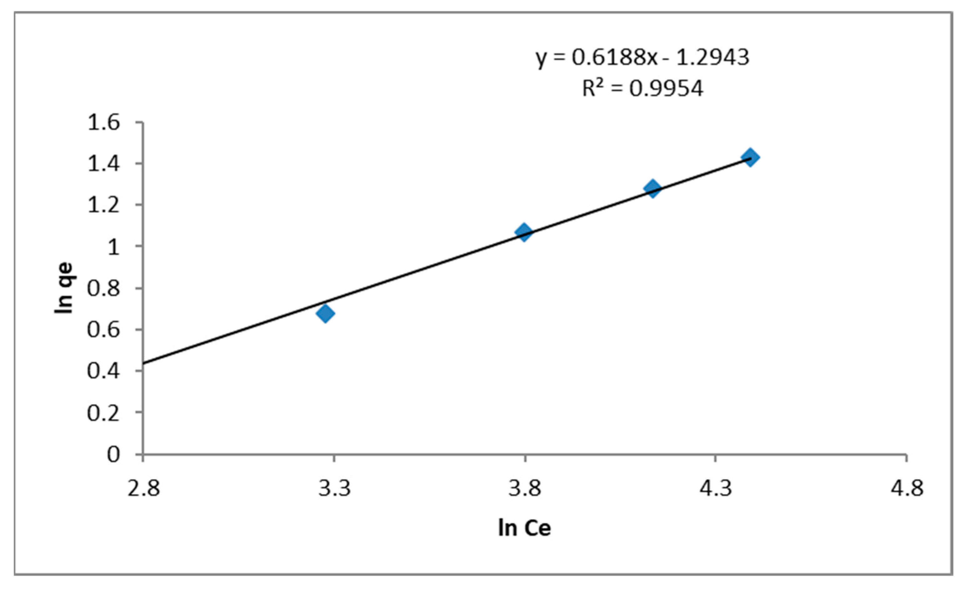 Nanomaterials 10 00315 g010 Nanomaterials 10 00315 g010