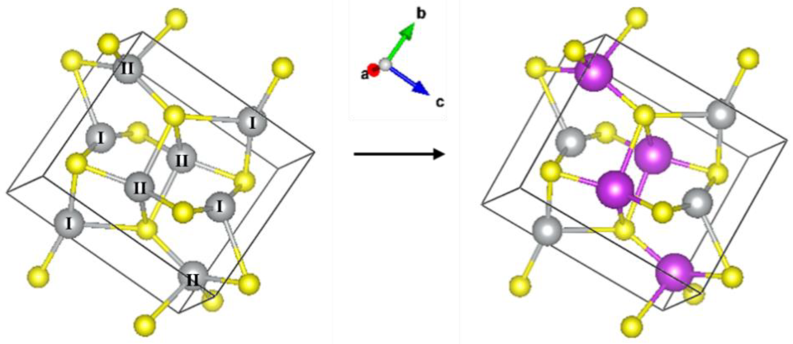 Nanomaterials 10 00316 g002