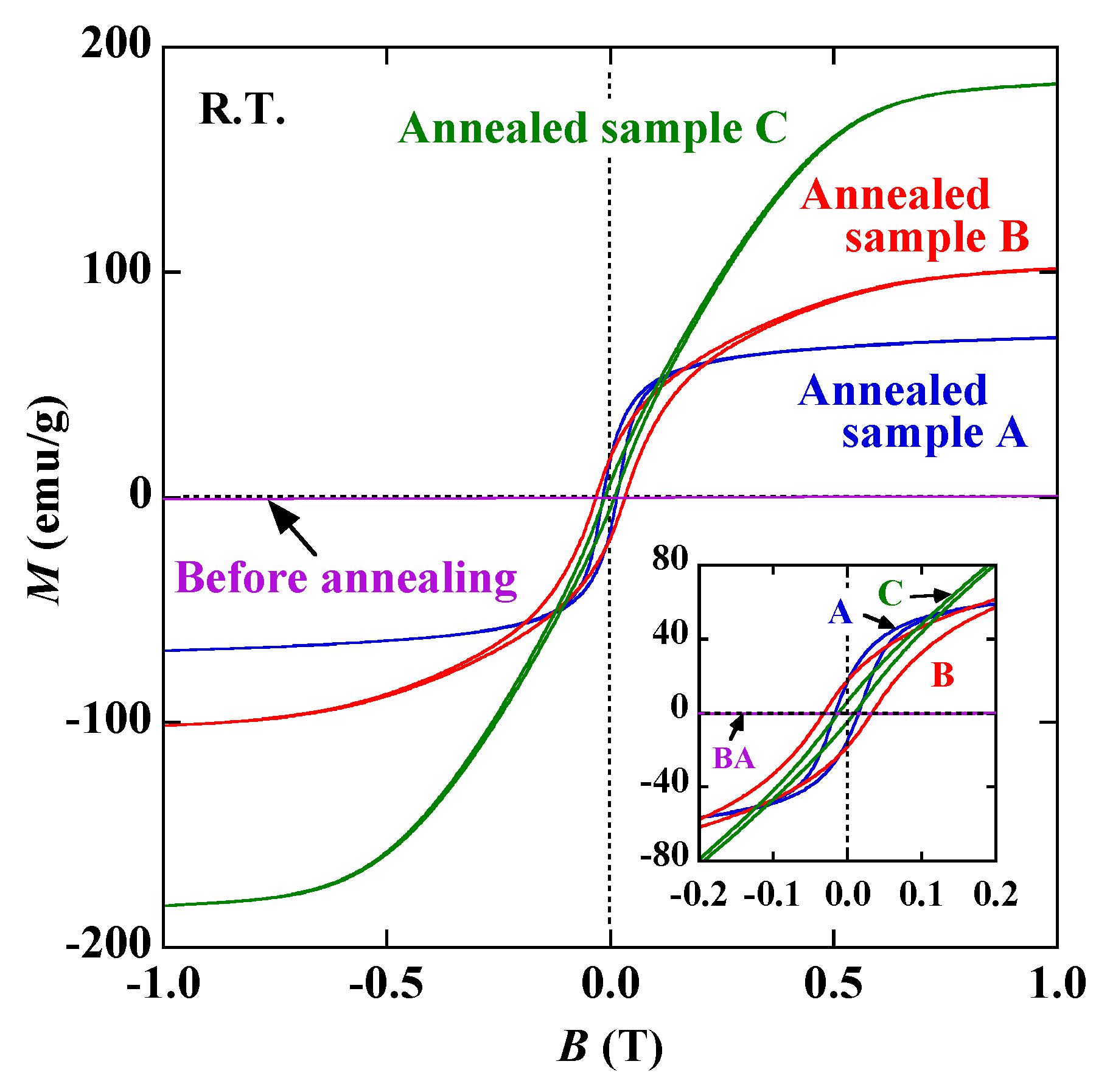 Nanomaterials 10 00318 g006
