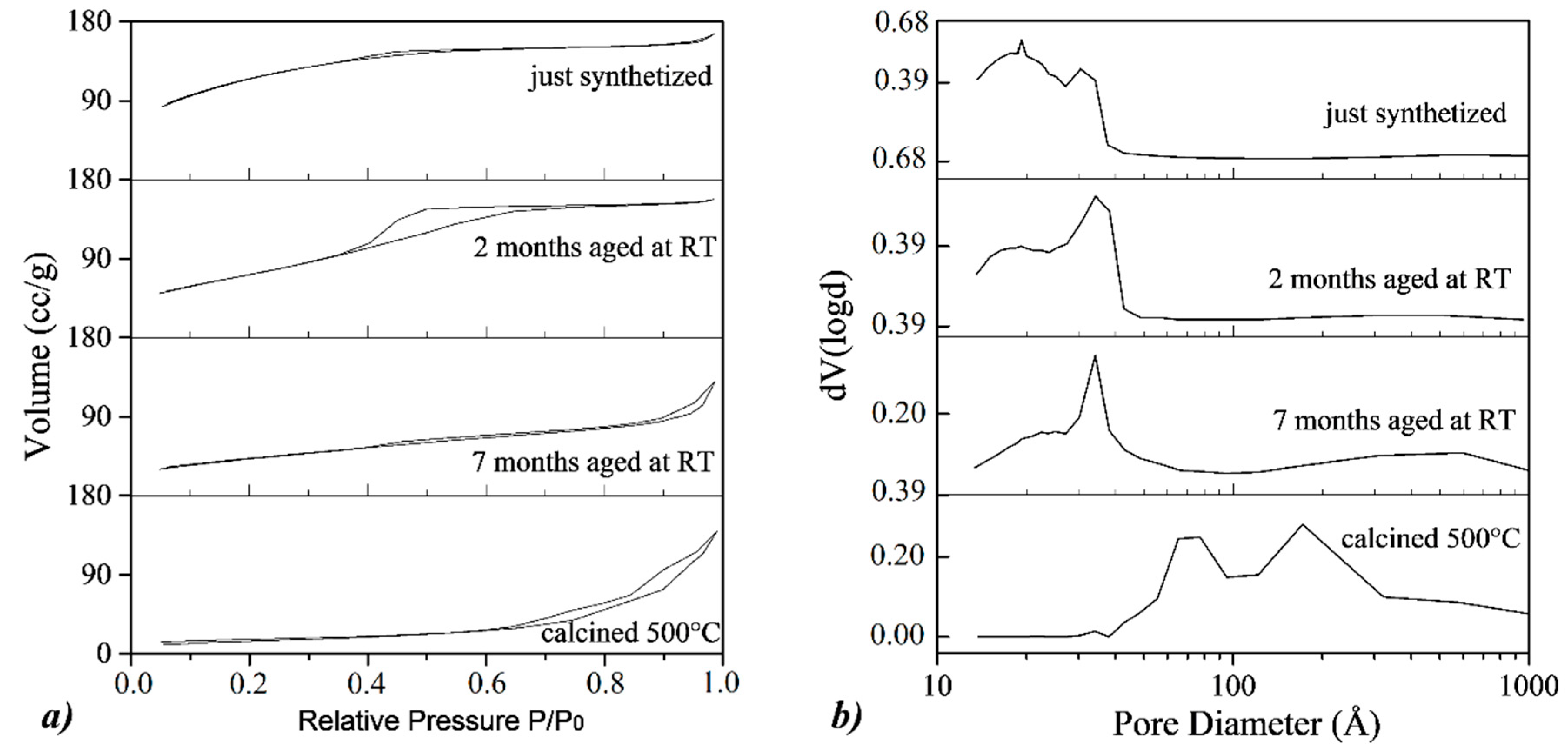 Nanomaterials 10 00323 g009 Nanomaterials 10 00323 g009
