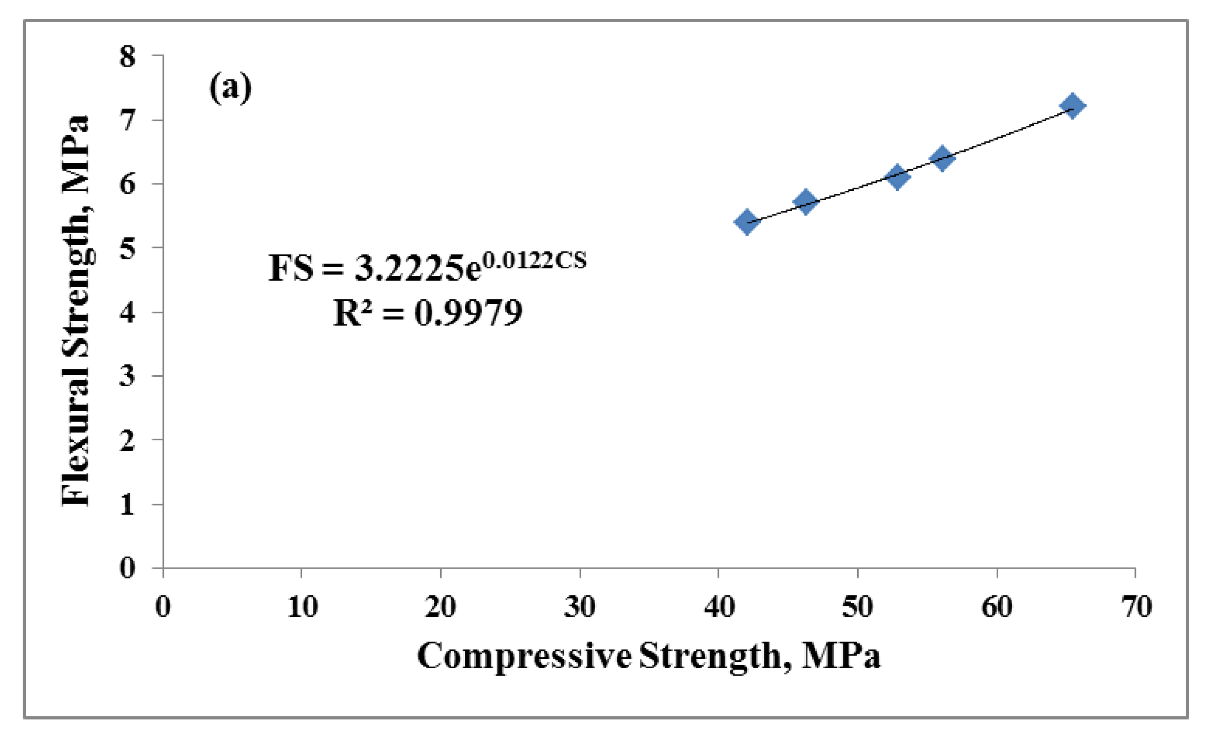 Nanomaterials 10 00324 g010a