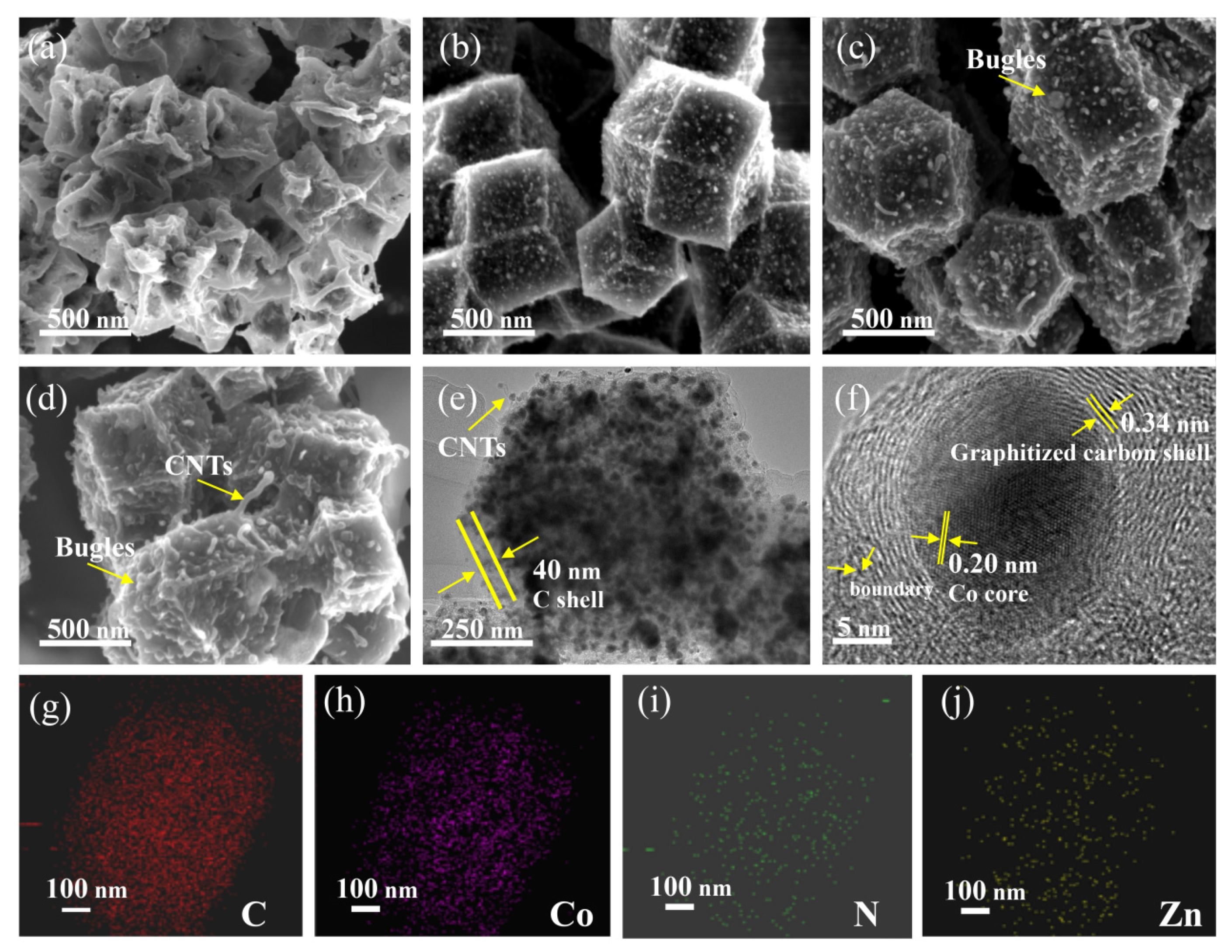Nanomaterials 10 00330 g002 Nanomaterials 10 00330 g002