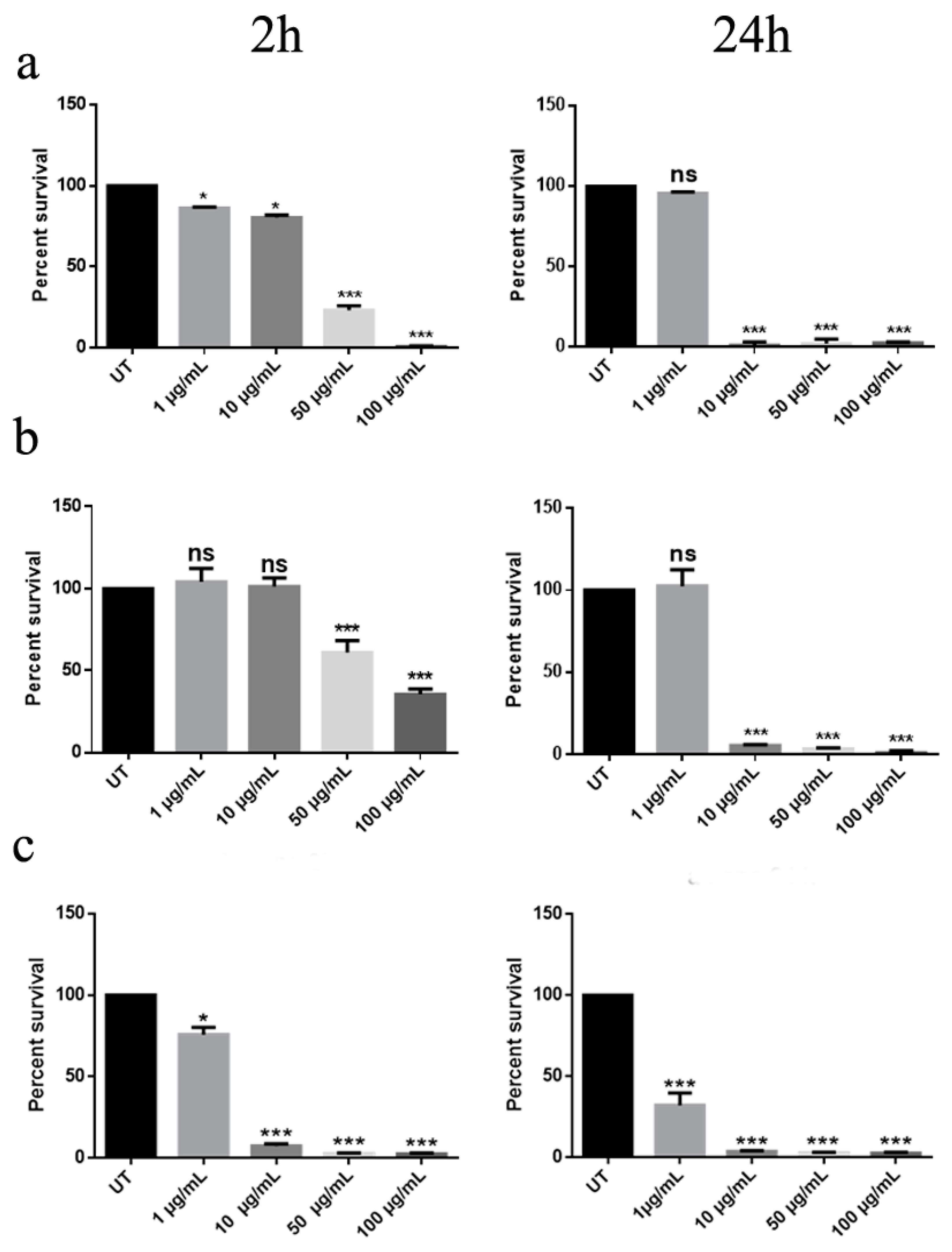 Nanomaterials 10 00335 g001 Nanomaterials 10 00335 g001