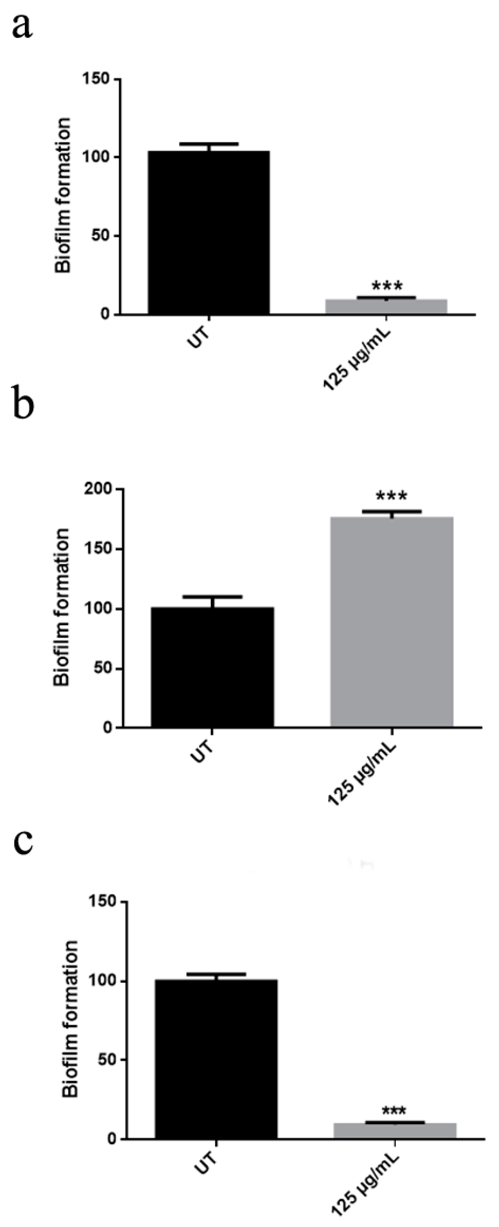 Nanomaterials 10 00335 g003 Nanomaterials 10 00335 g003