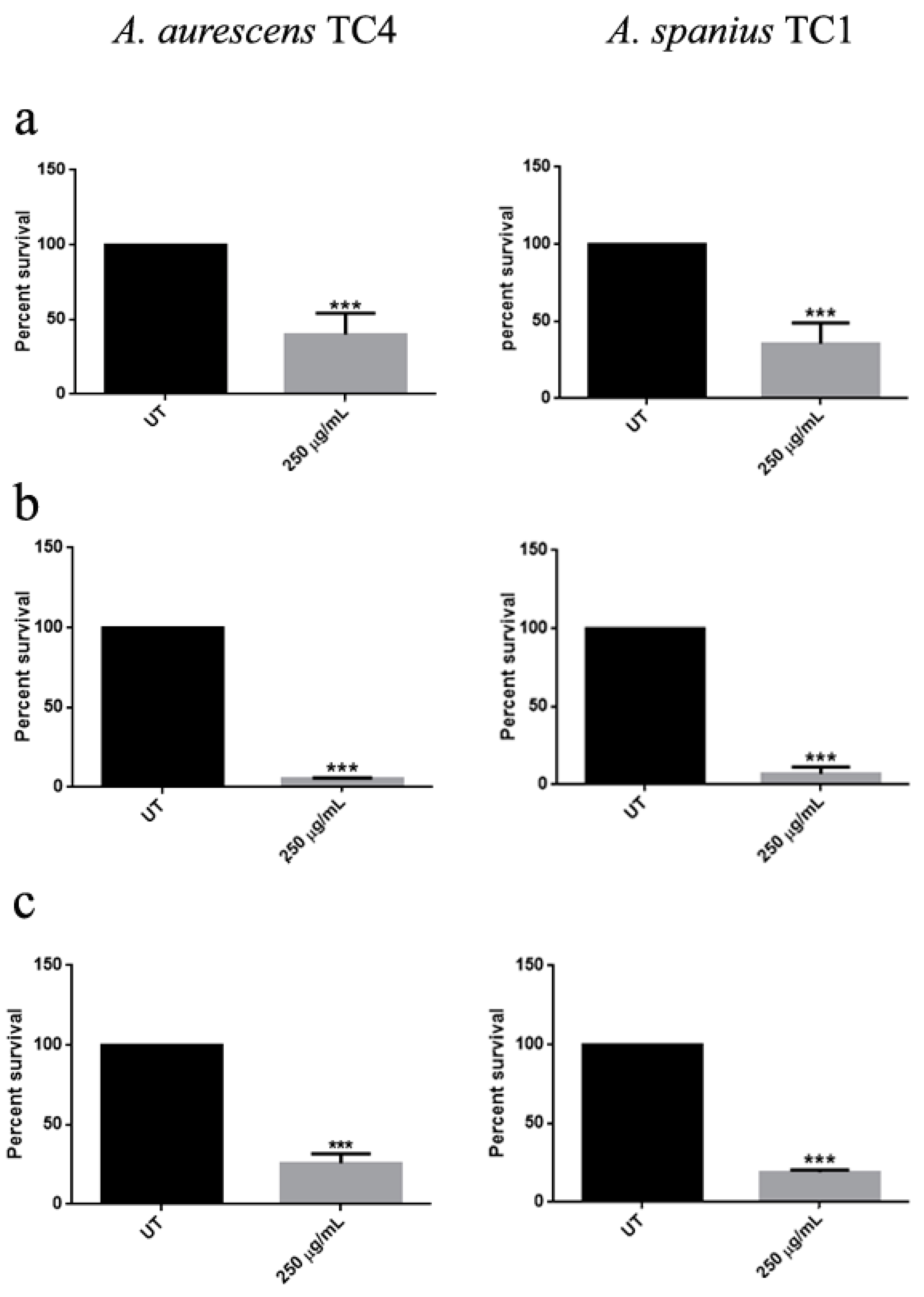 Nanomaterials 10 00335 g006 Nanomaterials 10 00335 g006