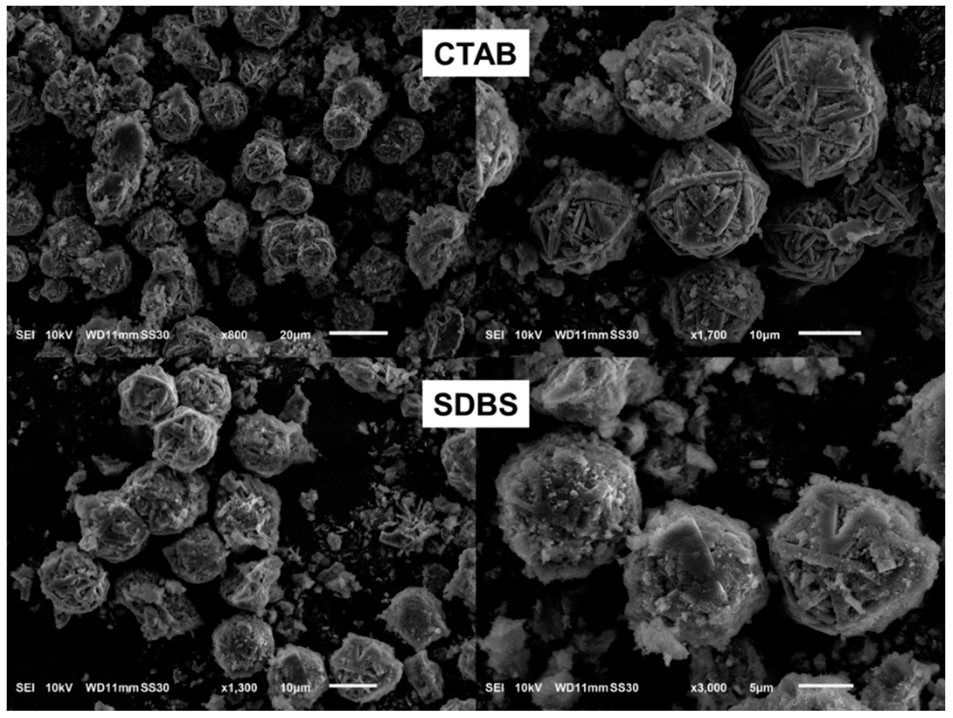 Nanomaterials 10 00339 g008 Nanomaterials 10 00339 g008