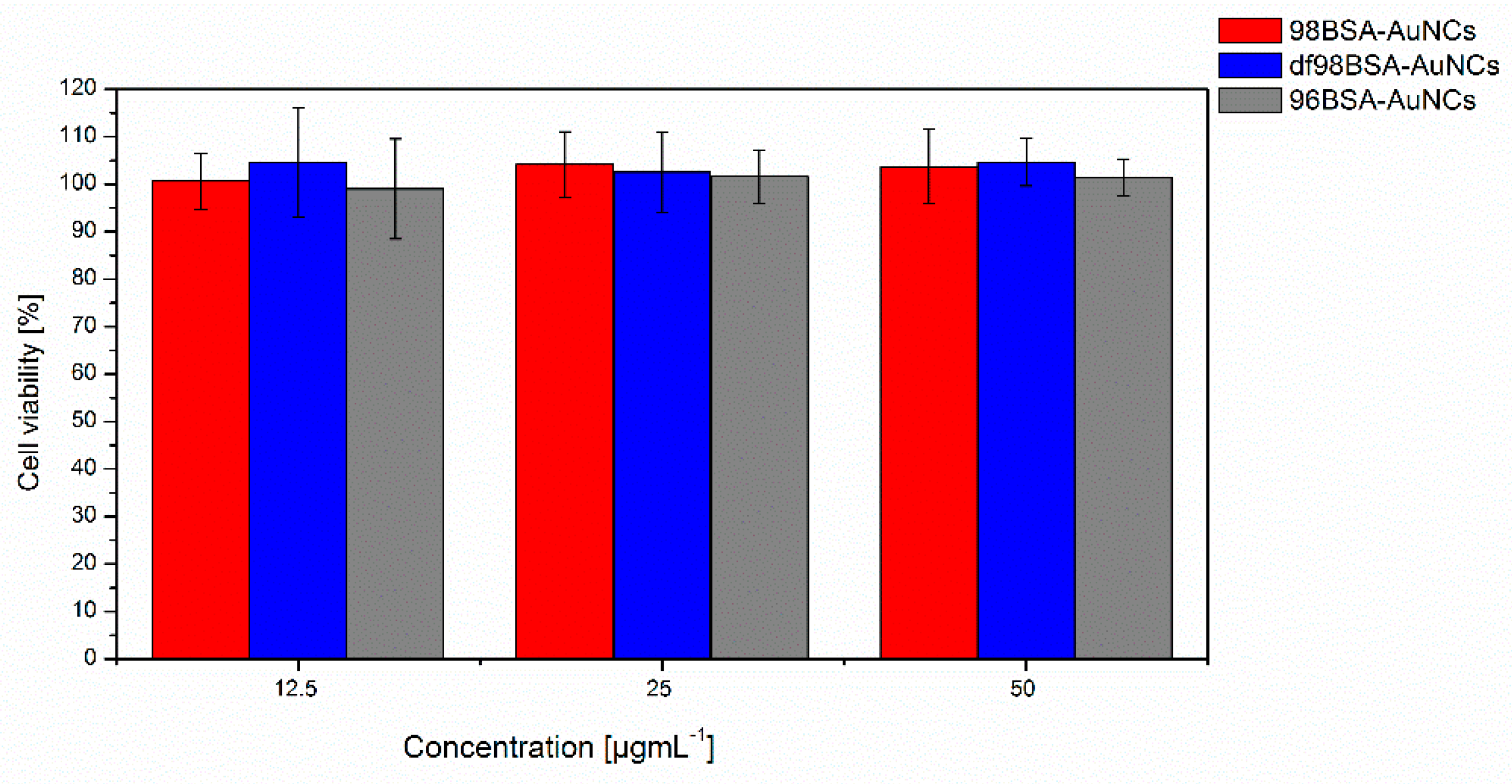 Nanomaterials 10 00343 g006