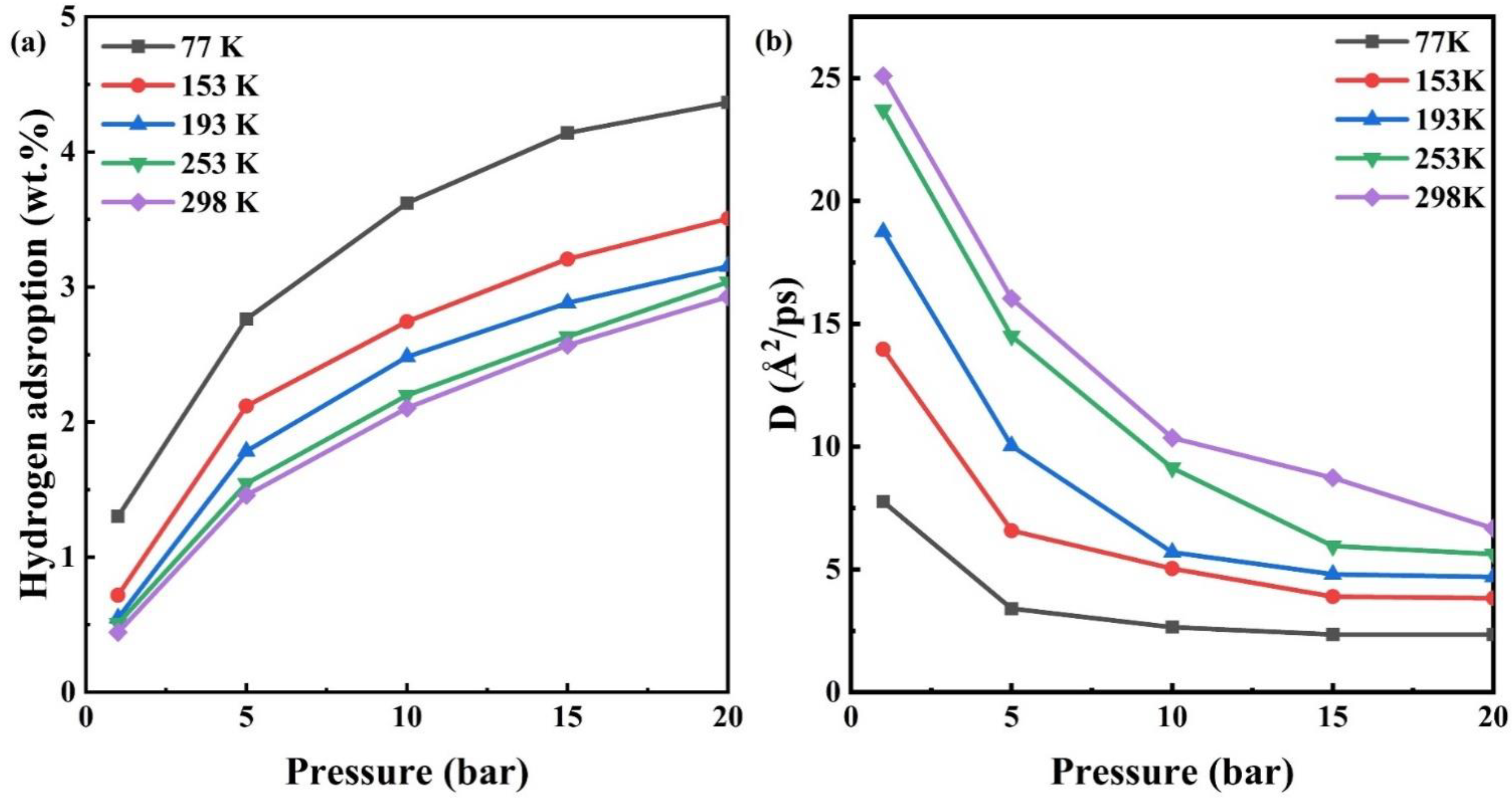 Nanomaterials 10 00344 g003 Nanomaterials 10 00344 g003