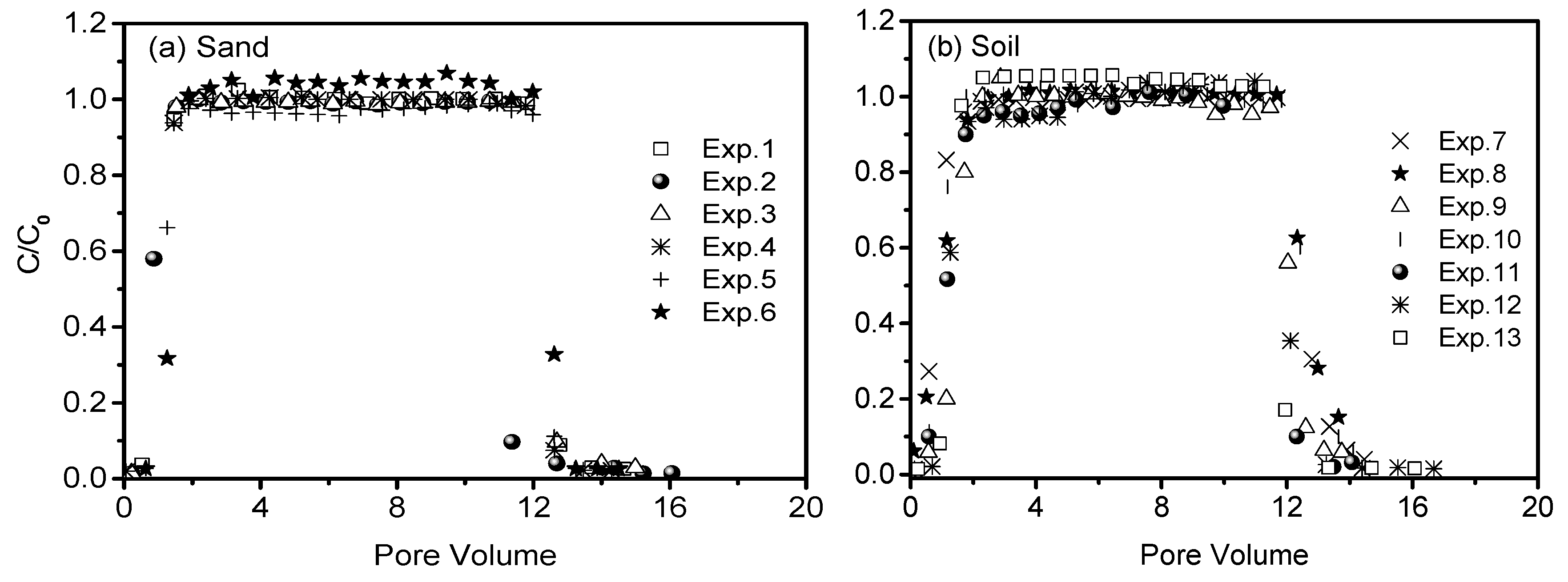 Nanomaterials 10 00348 g002 Nanomaterials 10 00348 g002