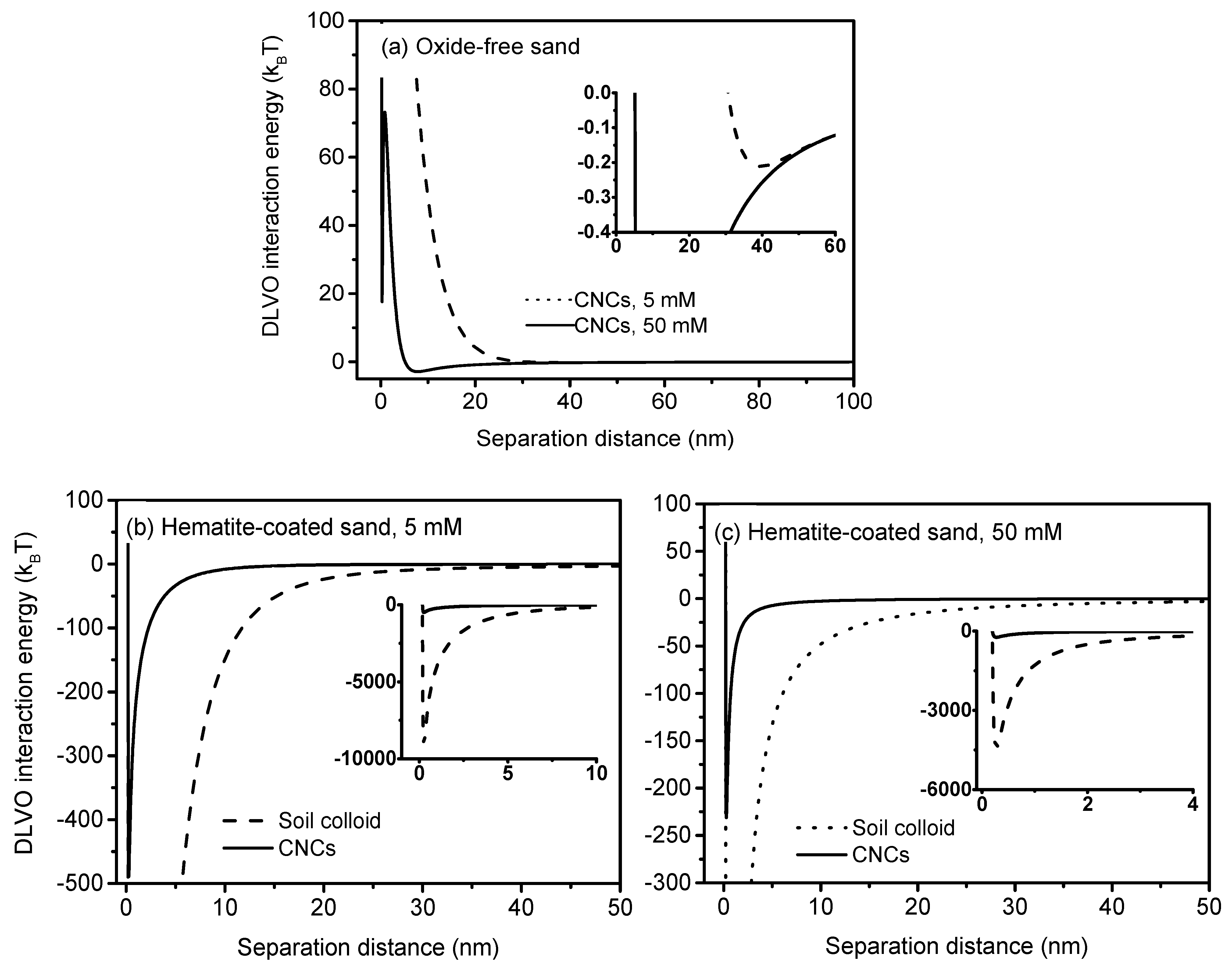 Nanomaterials 10 00348 g004 Nanomaterials 10 00348 g004