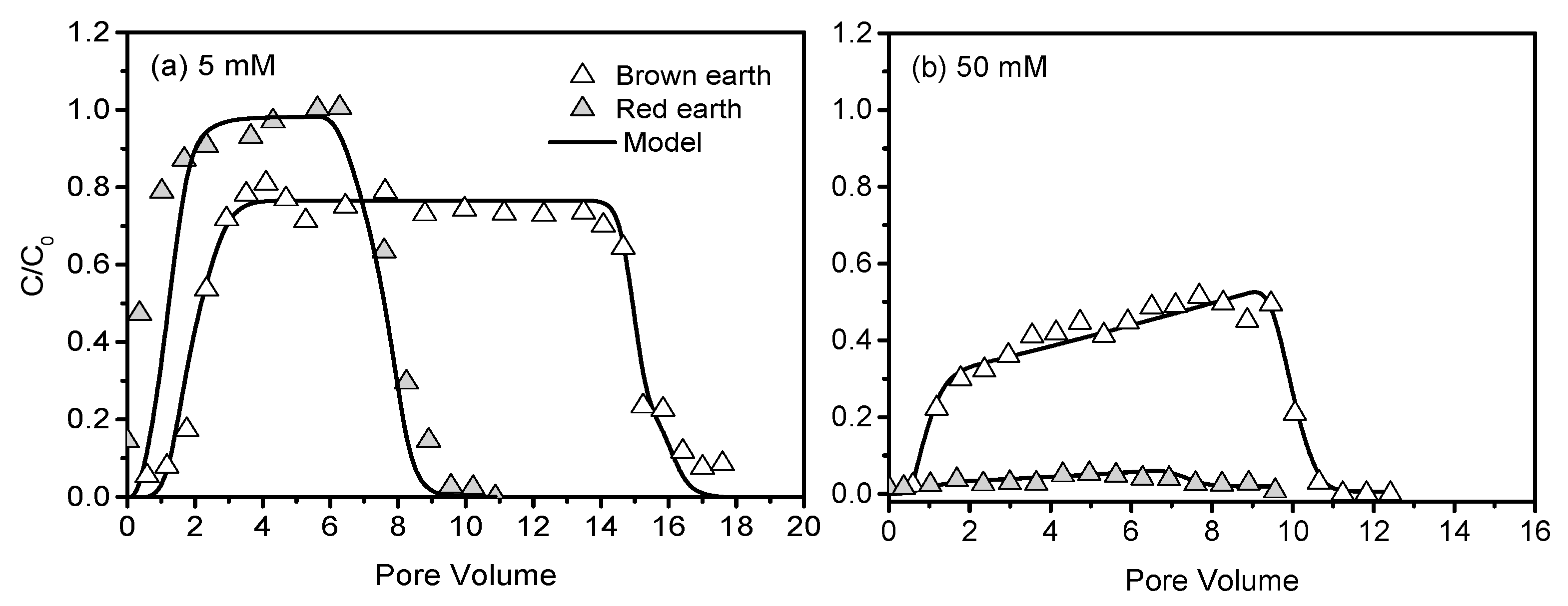 Nanomaterials 10 00348 g005 Nanomaterials 10 00348 g005