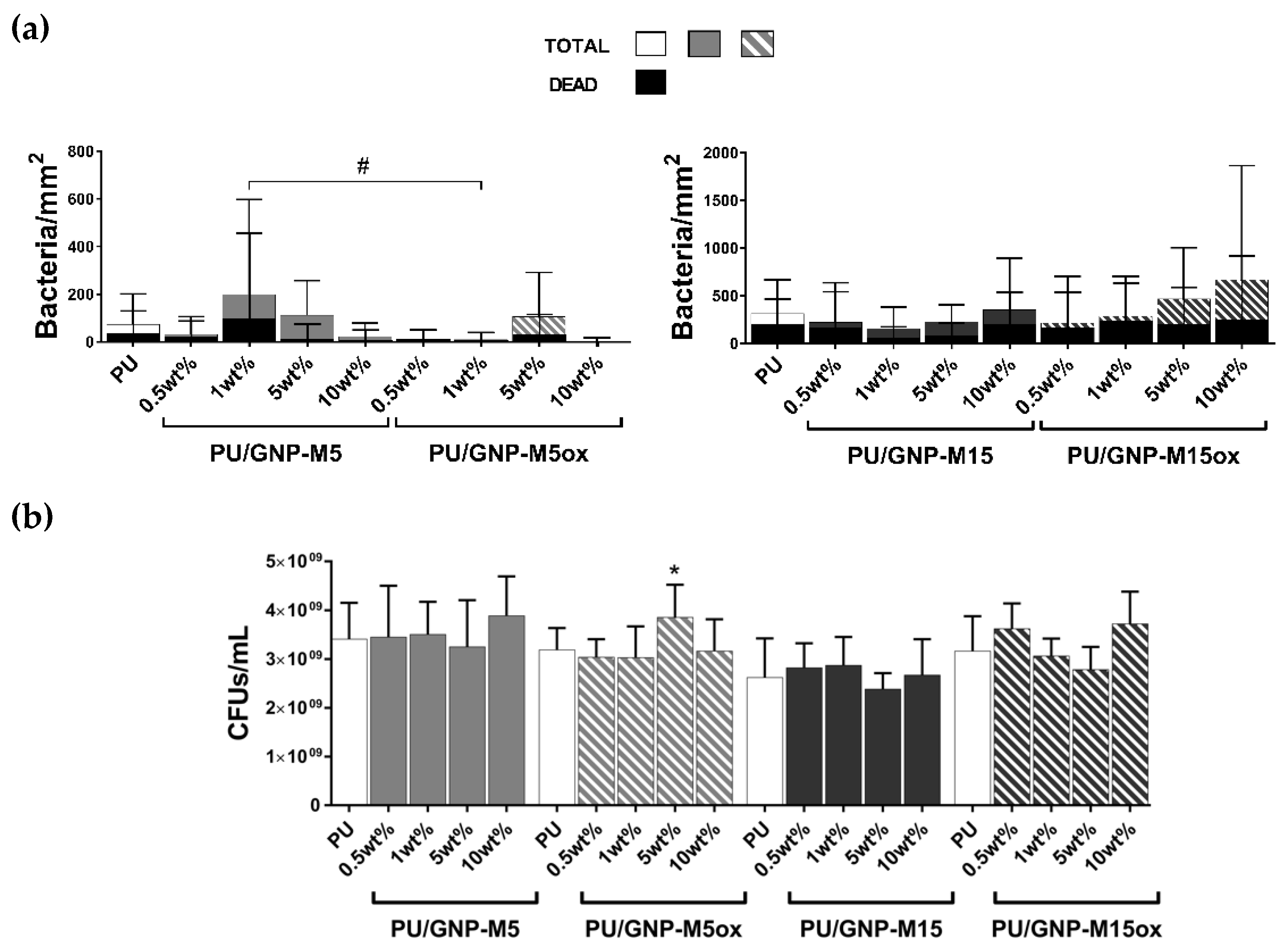 Nanomaterials 10 00349 g004 Nanomaterials 10 00349 g004