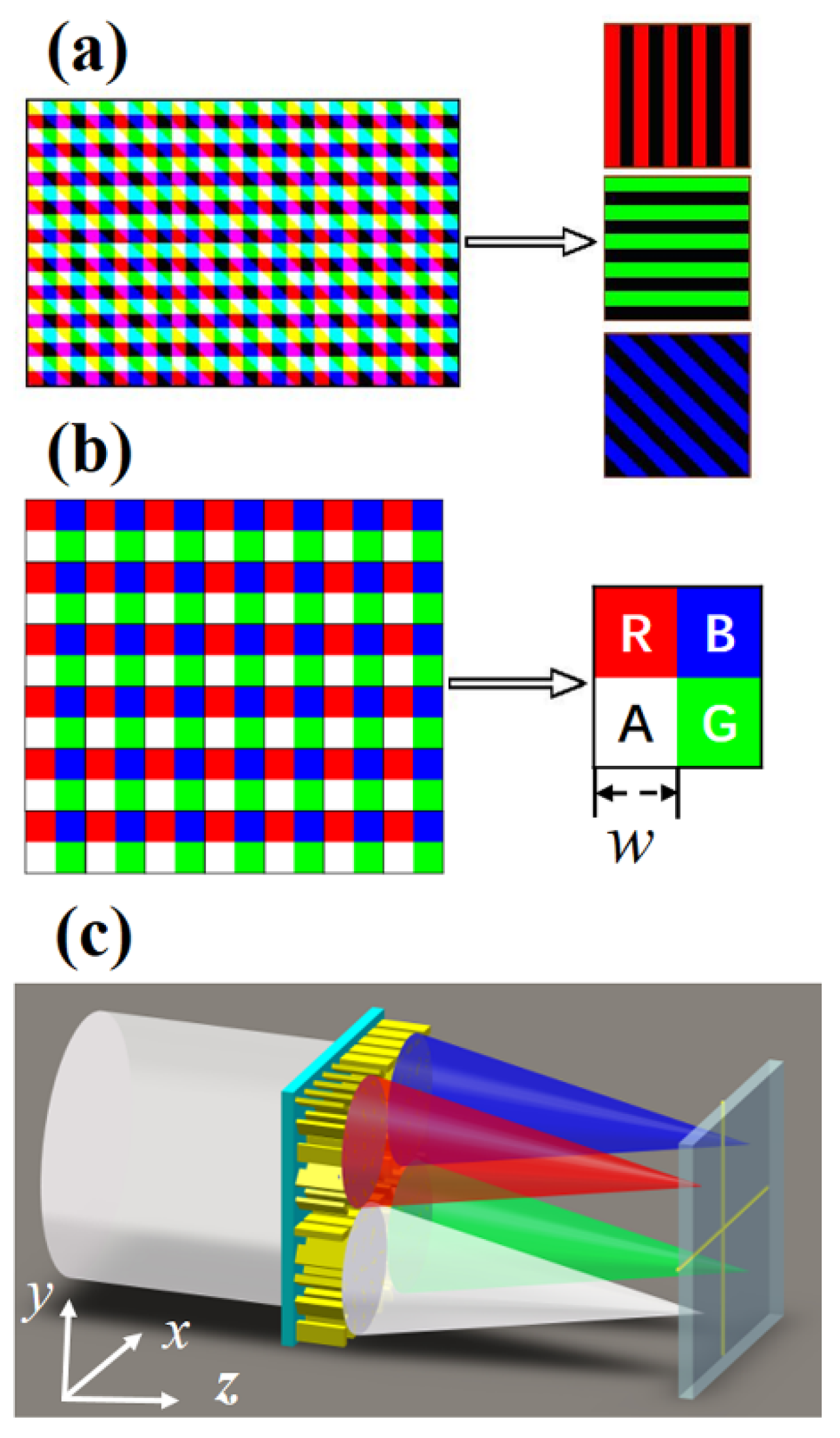 Nanomaterials 10 00369 g001