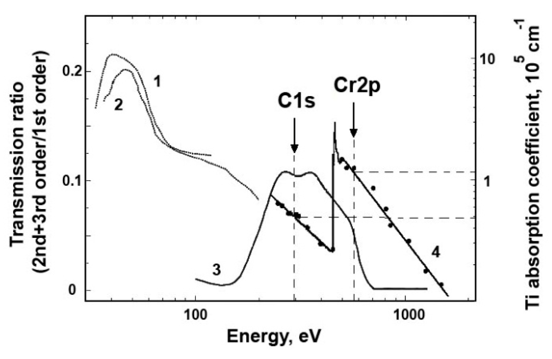 Nanomaterials 10 00374 g007