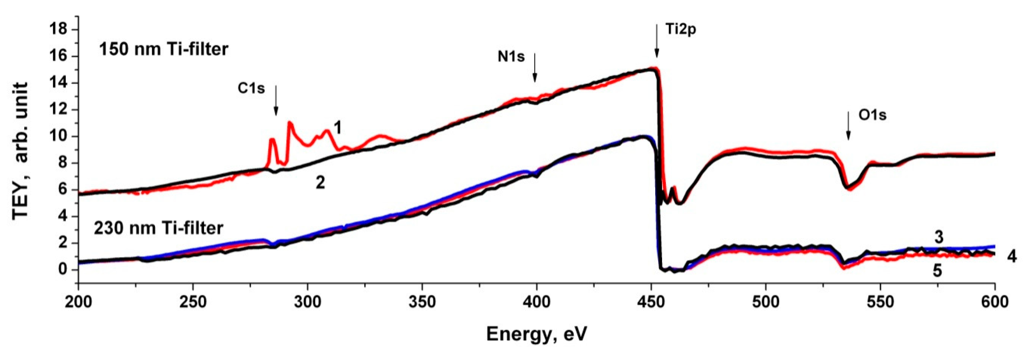 Nanomaterials 10 00374 g009