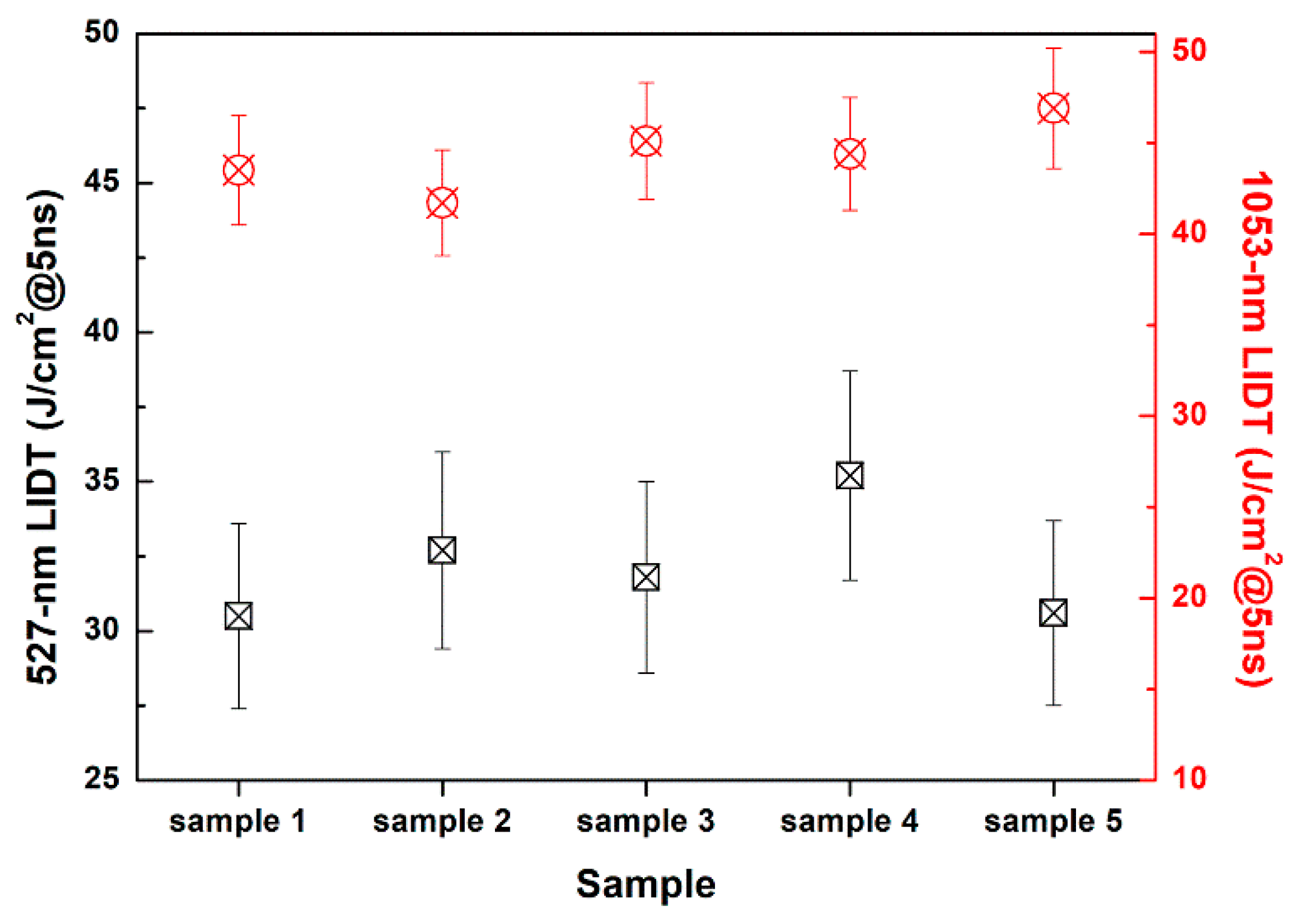 Nanomaterials 10 00381 g007