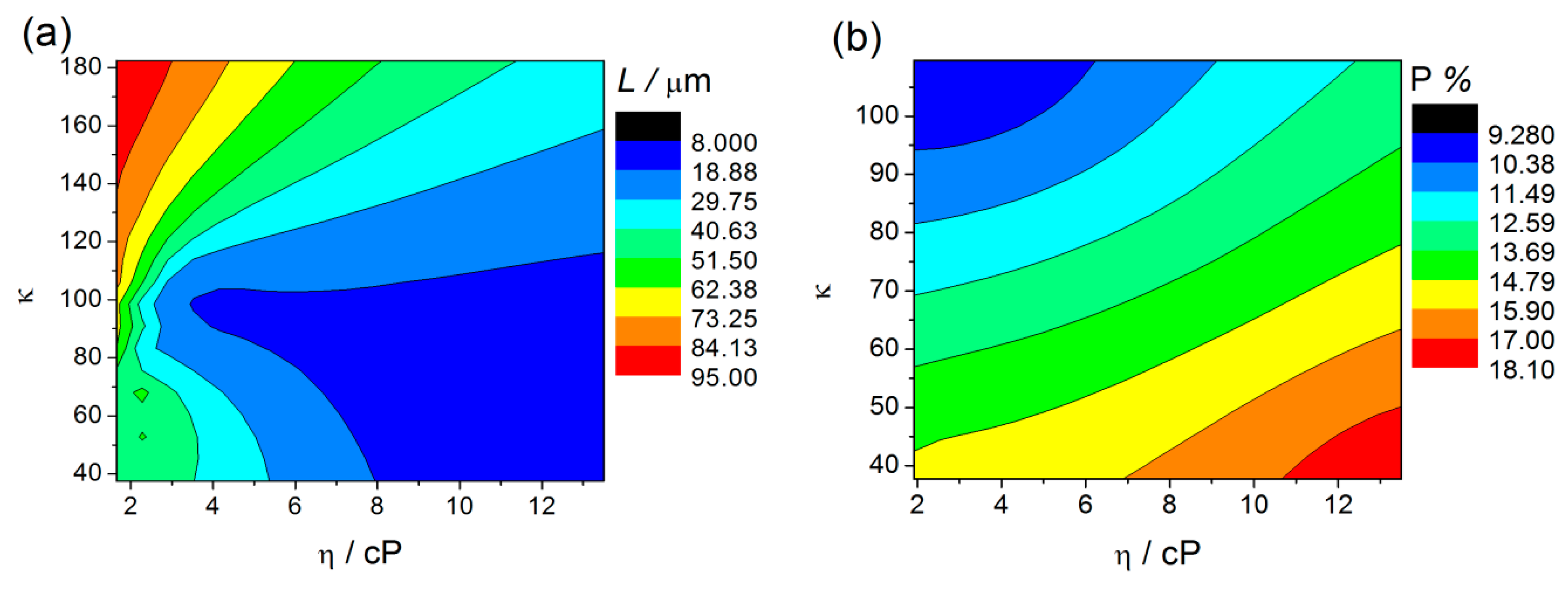 Nanomaterials 10 00382 g011