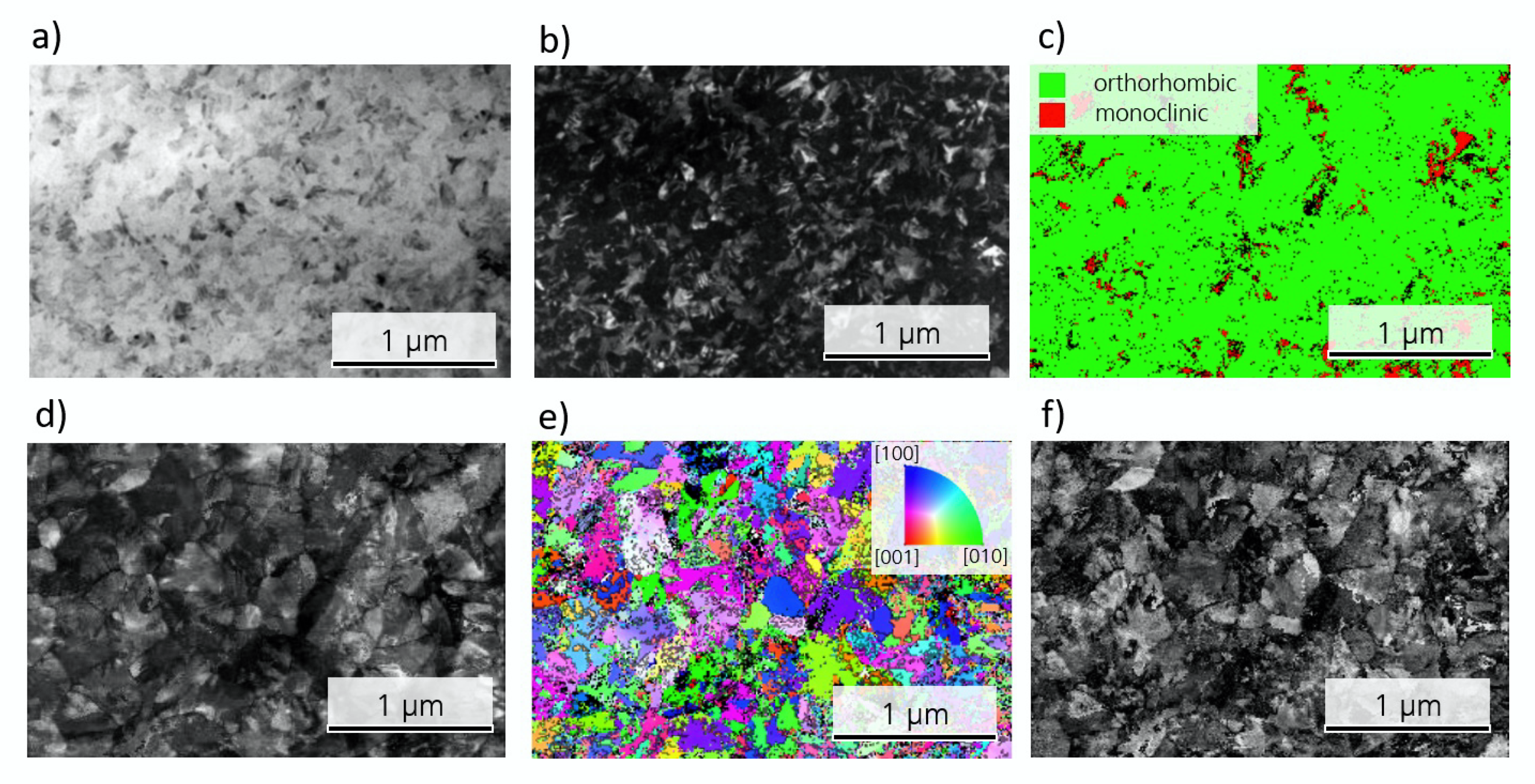 Nanomaterials 10 00384 g005