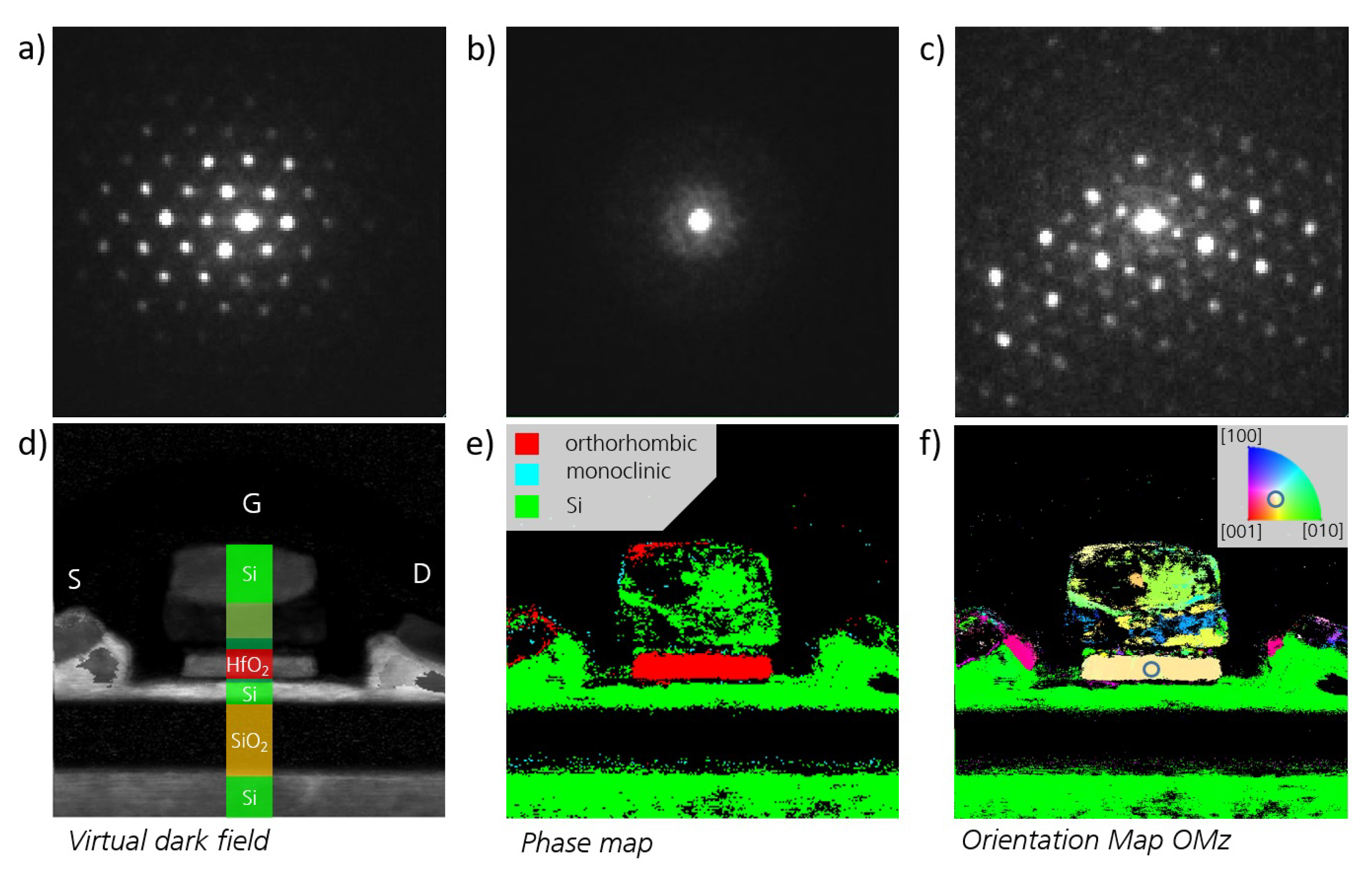 Nanomaterials 10 00384 g006