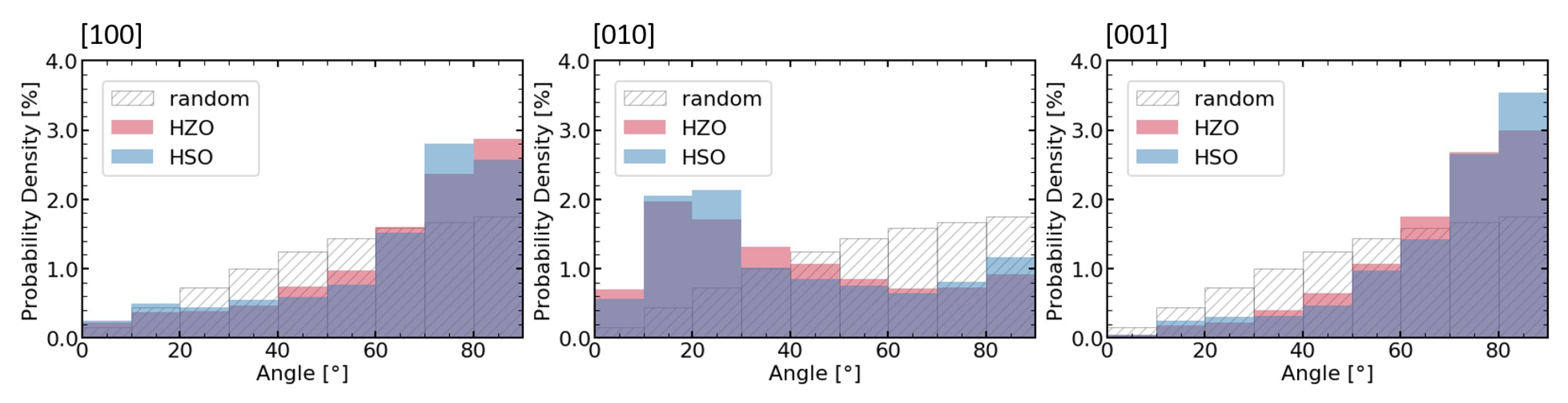 Nanomaterials 10 00384 g008