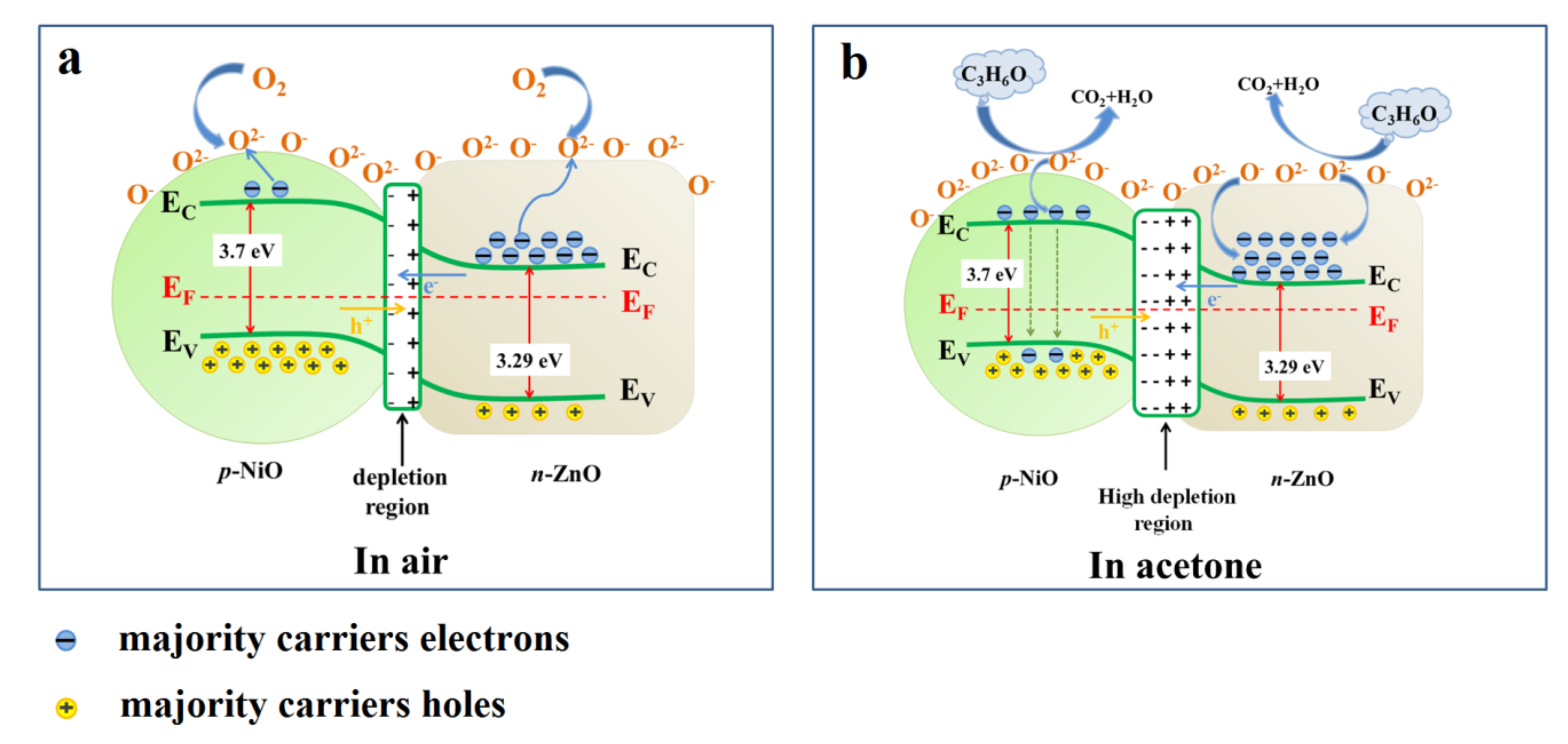 Nanomaterials 10 00386 g005 Nanomaterials 10 00386 g005