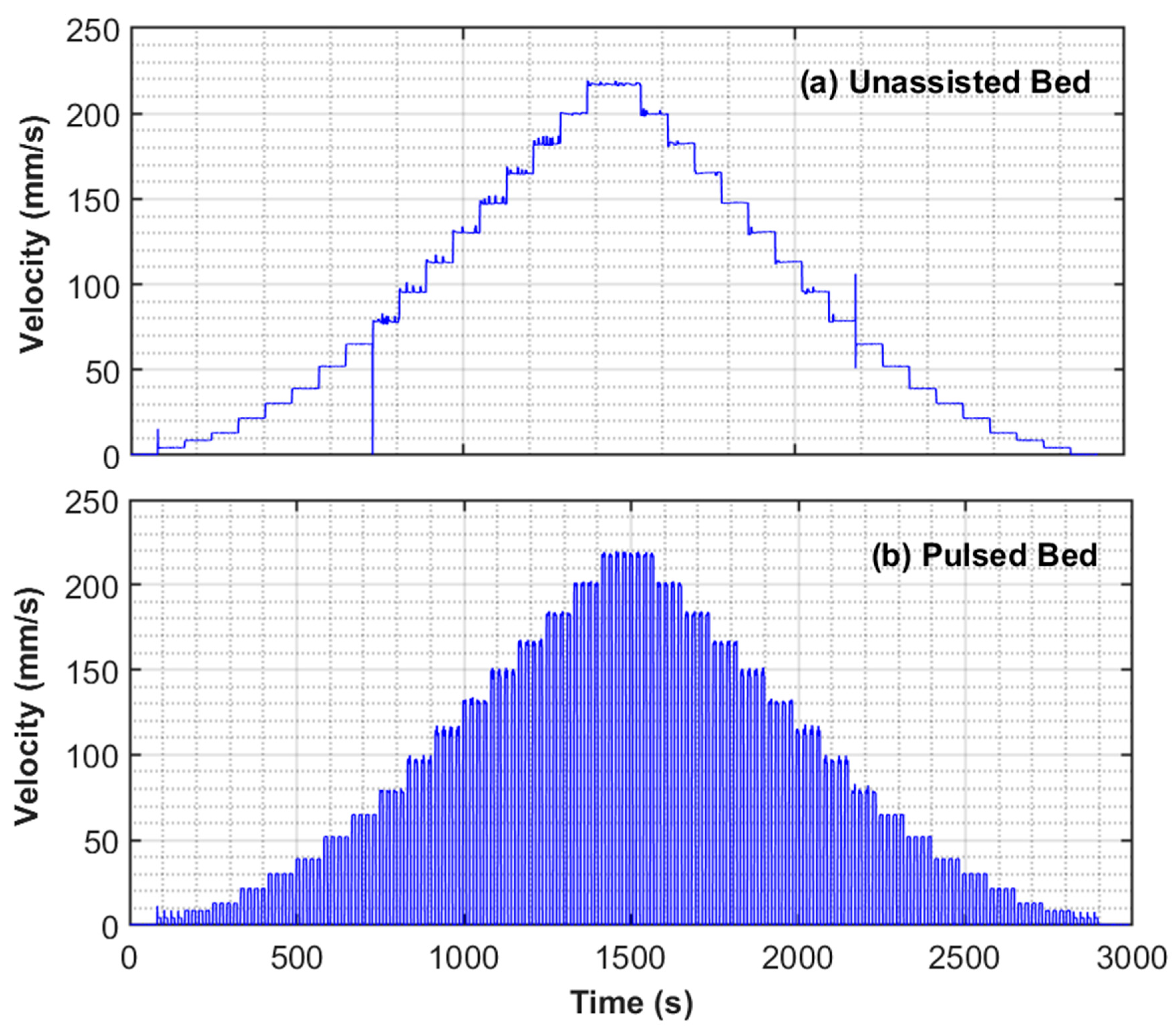 Nanomaterials 10 00388 g004 Nanomaterials 10 00388 g004