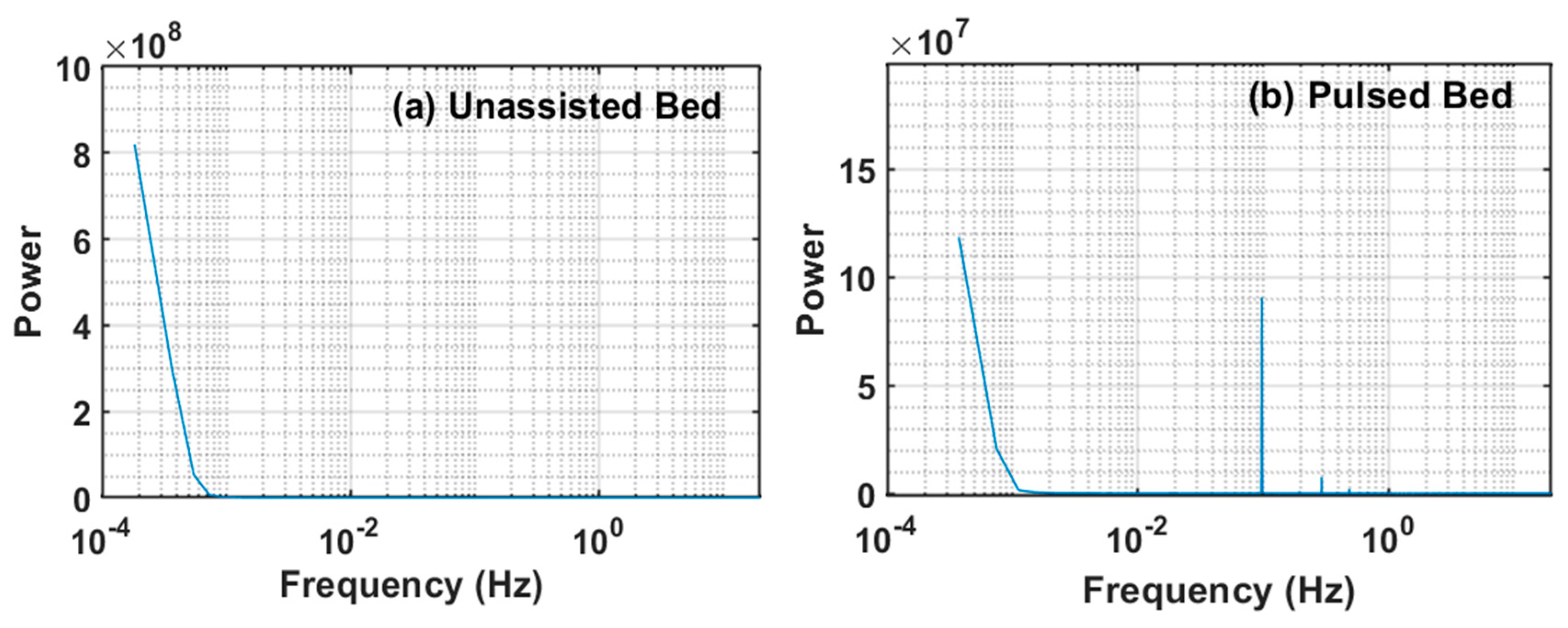 Nanomaterials 10 00388 g005 Nanomaterials 10 00388 g005
