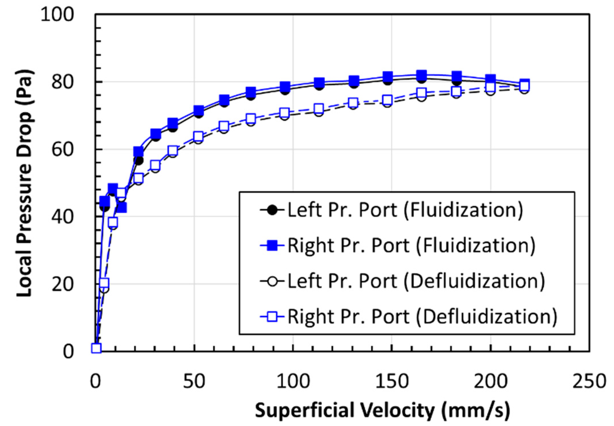 Nanomaterials 10 00388 g006 Nanomaterials 10 00388 g006