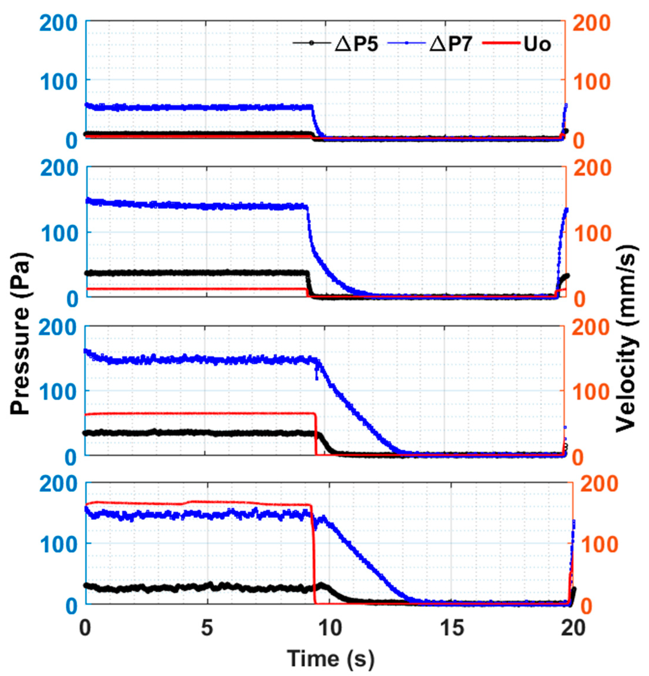 Nanomaterials 10 00388 g009 Nanomaterials 10 00388 g009
