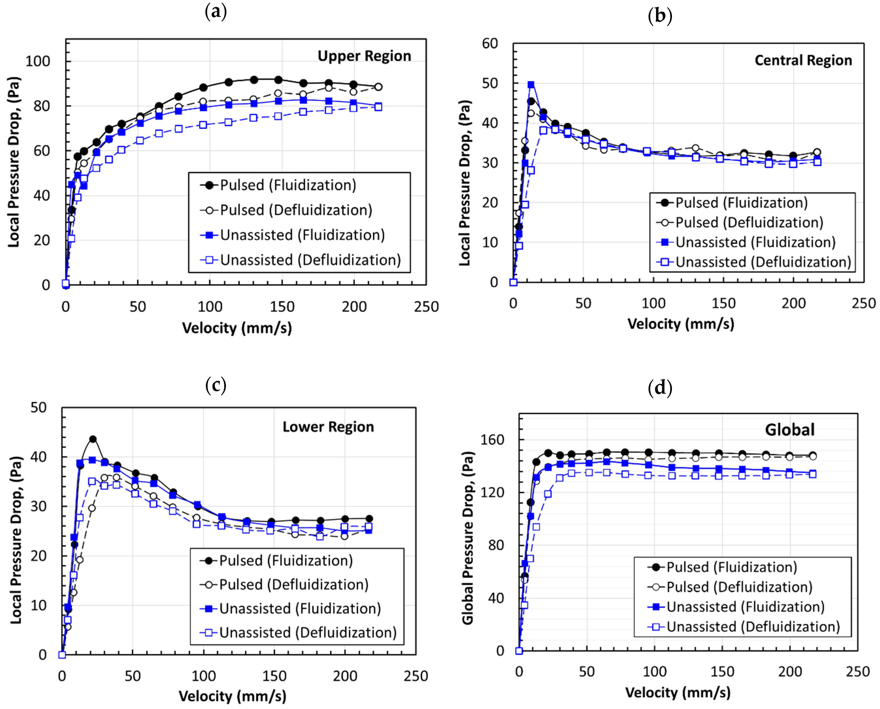 Nanomaterials 10 00388 g011 Nanomaterials 10 00388 g011